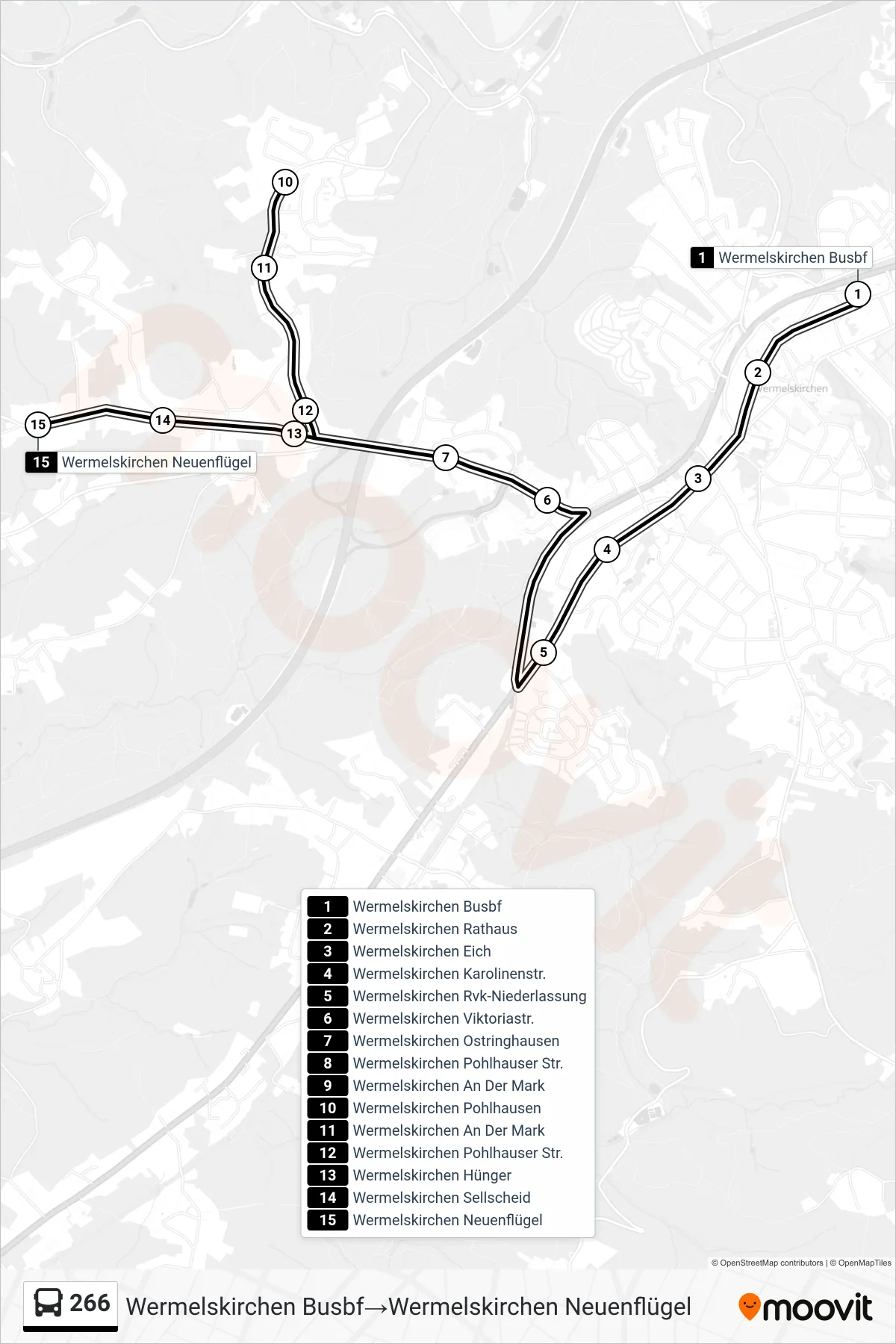 Linie 266 (Bus) Richtung Wermelskirchen Busbf→Wermelskirchen Neuenflügel: Route und Haltestellen auf der Karte