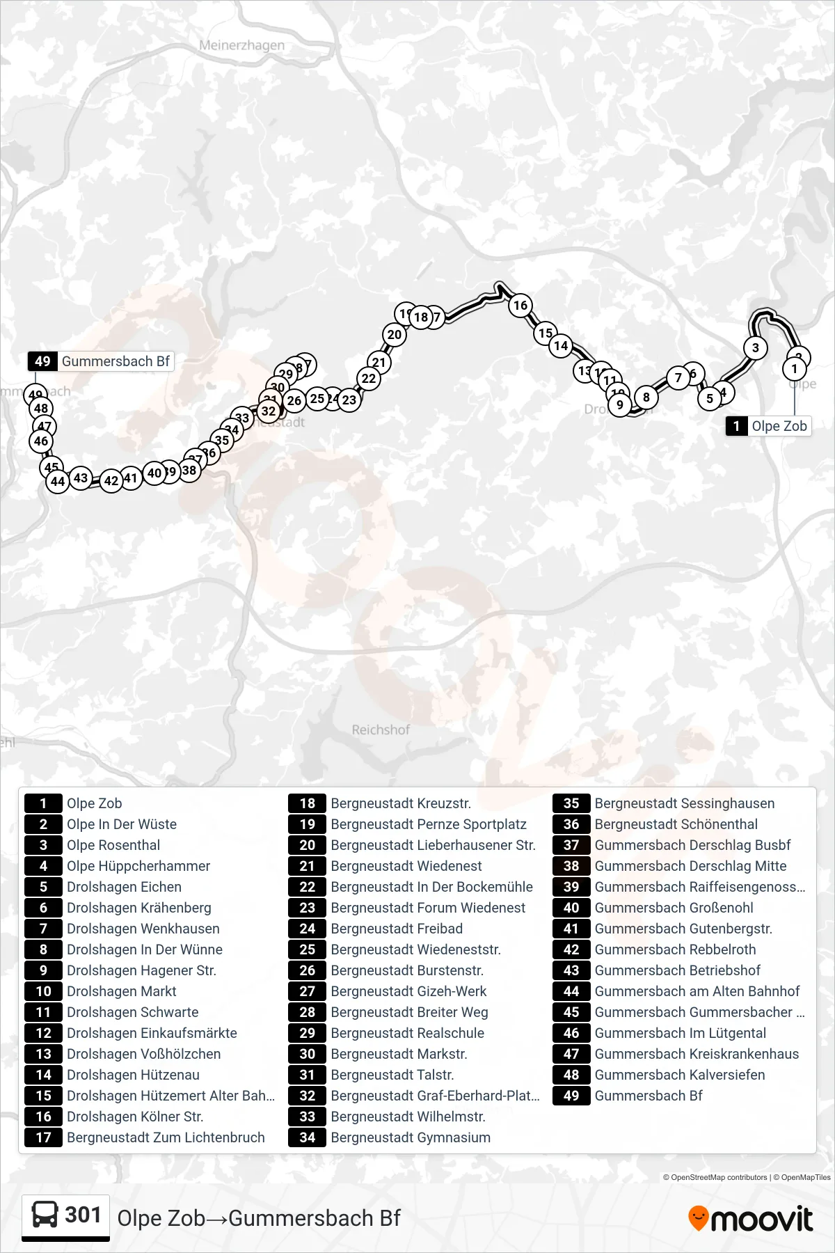 Linie 301 (Bus) Richtung Olpe Zob‎→Gummersbach Bf: Route und Haltestellen auf der Karte