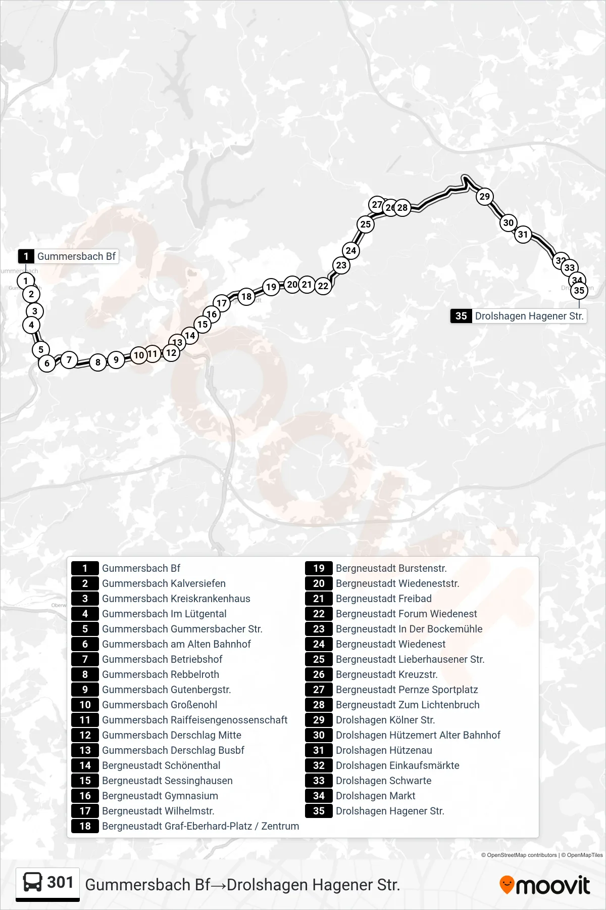 Linie 301 (Bus) Richtung Gummersbach Bf→Drolshagen Hagener Str.: Route und Haltestellen auf der Karte