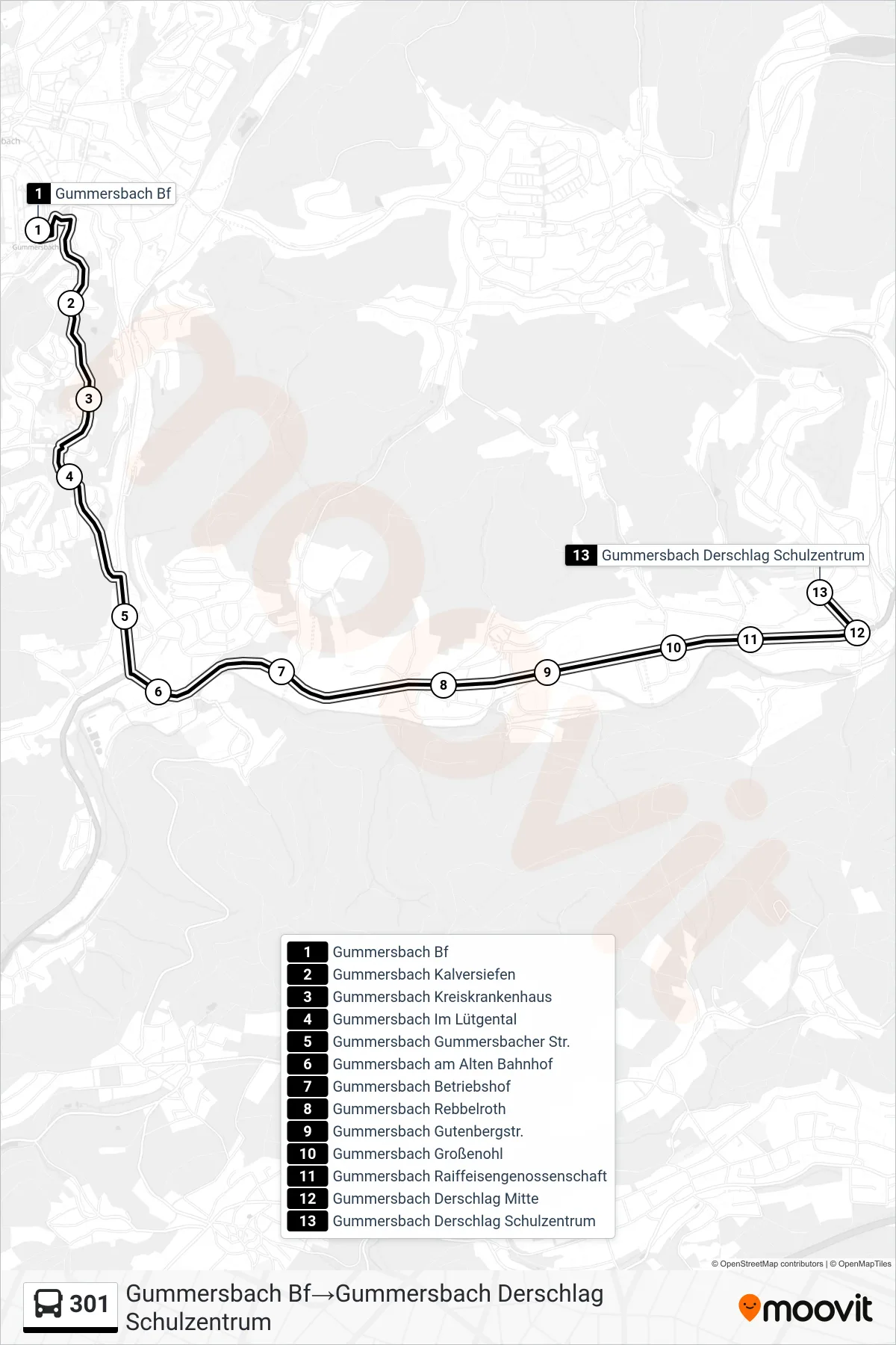 Linie 301 (Bus) Richtung Gummersbach Bf‎→Gummersbach Derschlag Schulzentrum: Route und Haltestellen auf der Karte