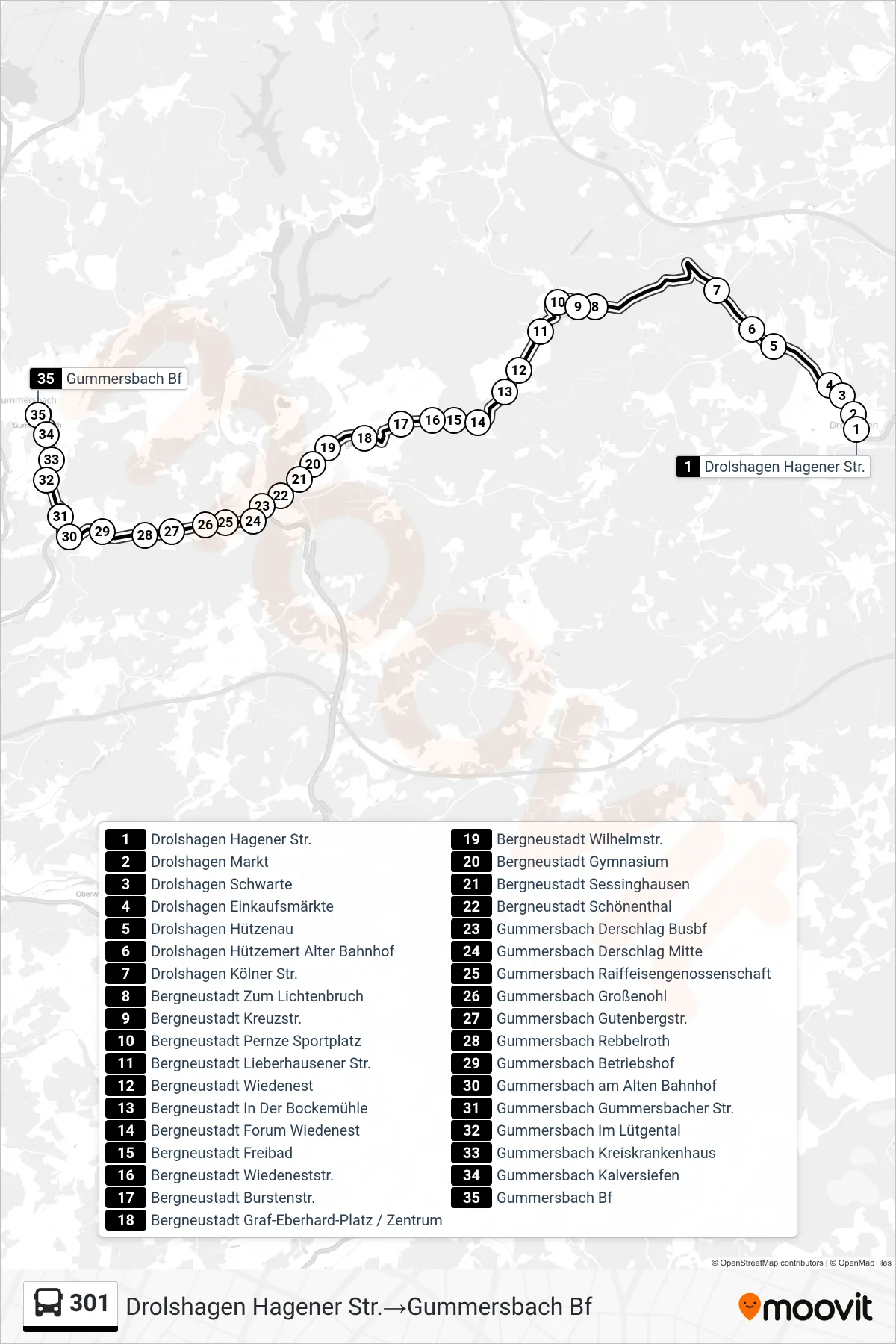 Linie 301 (Bus) Richtung Drolshagen Hagener Str.‎→Gummersbach Bf: Route und Haltestellen auf der Karte