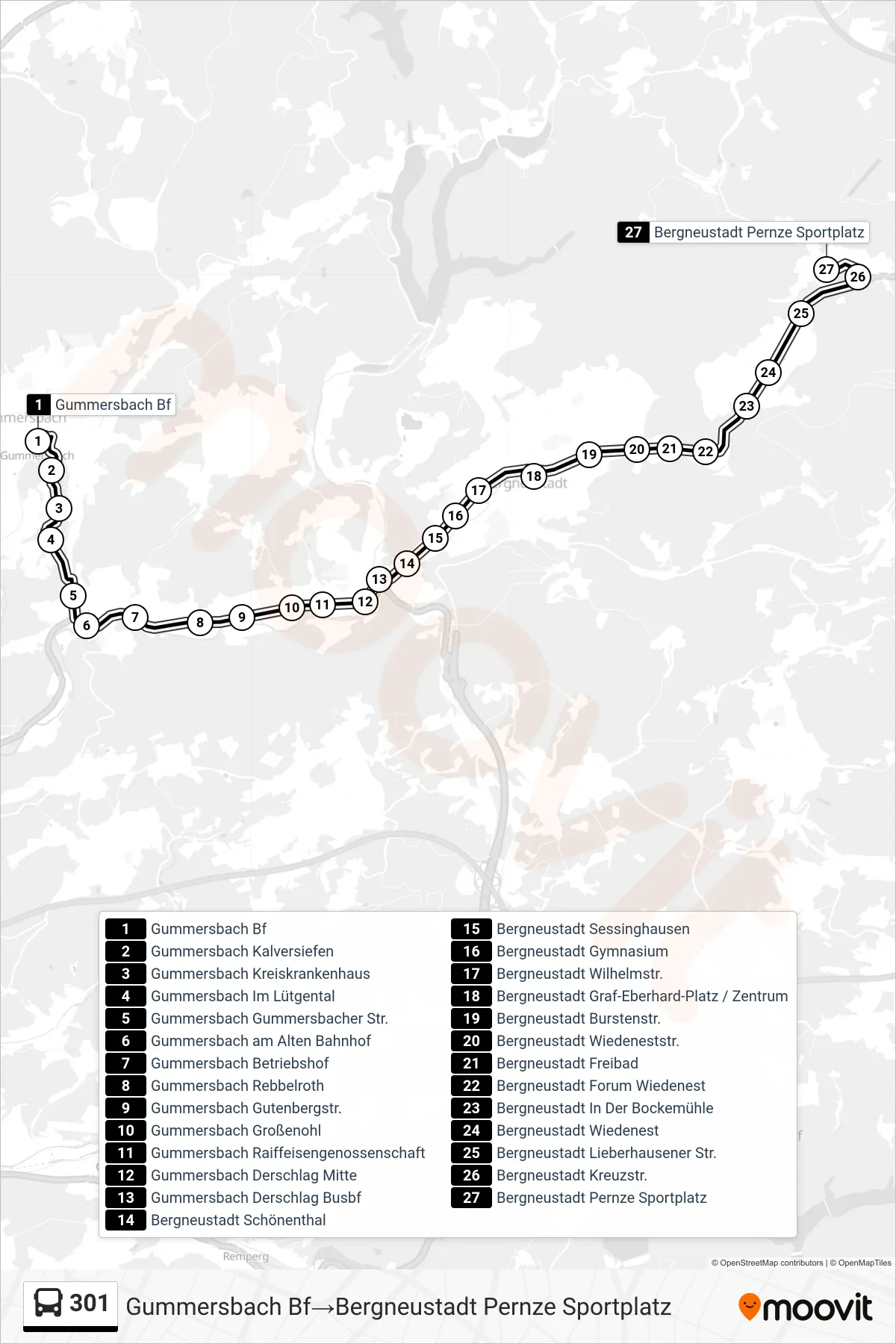 301 bus Line (Gummersbach Bf‎→Bergneustadt Pernze Sportplatz) route and stops on a map