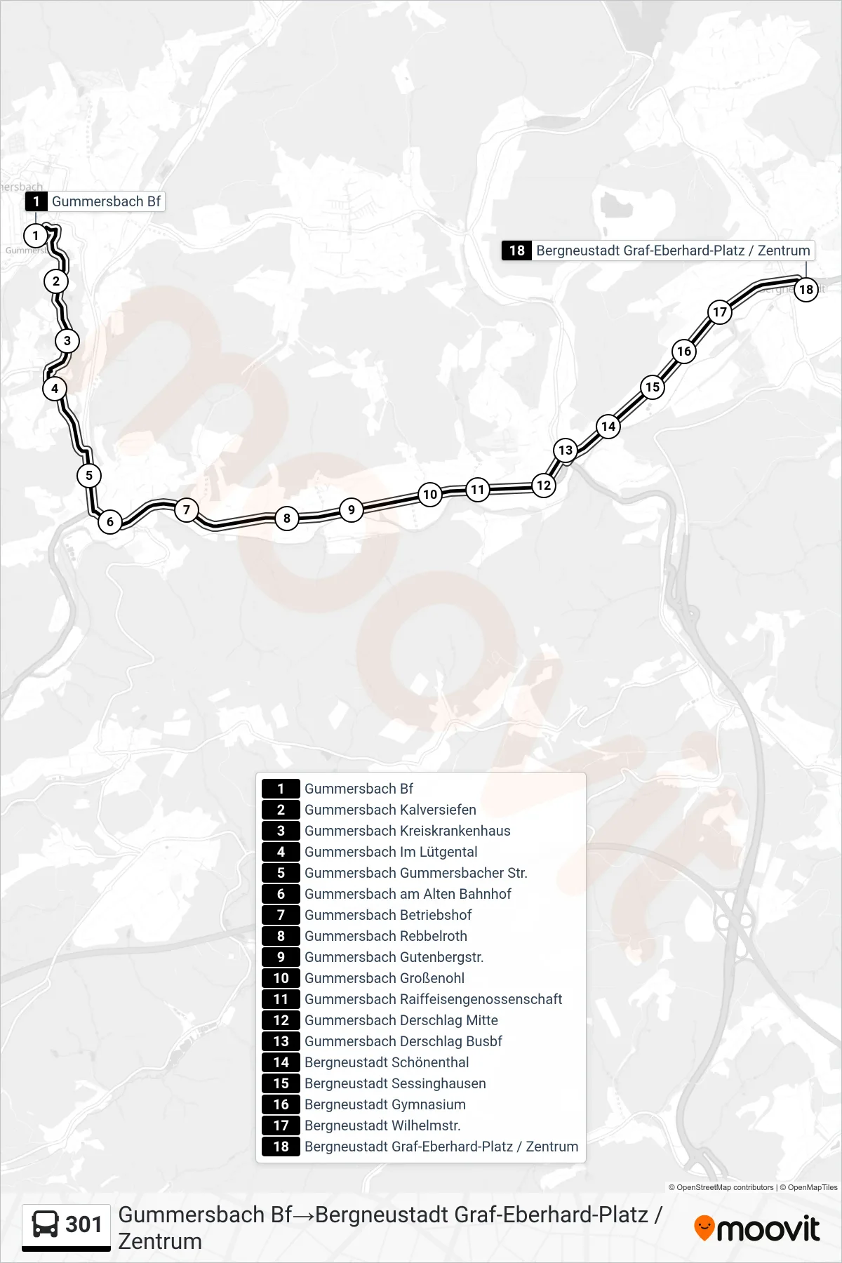 Linie 301 (Bus) Richtung Gummersbach Bf‎→Bergneustadt Graf-Eberhard-Platz / Zentrum: Route und Haltestellen auf der Karte
