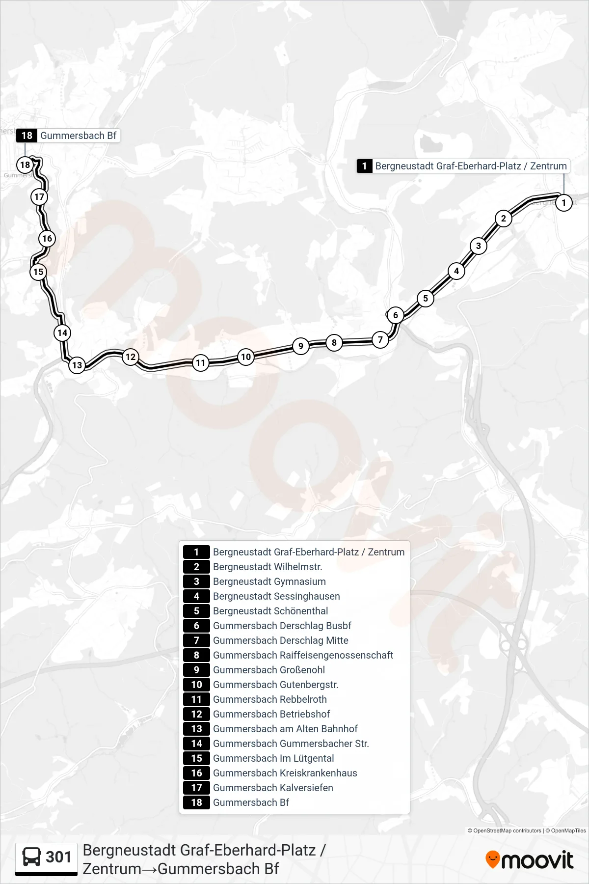 Linie 301 (Bus) Richtung Bergneustadt Graf-Eberhard-Platz / Zentrum→Gummersbach Bf: Route und Haltestellen auf der Karte