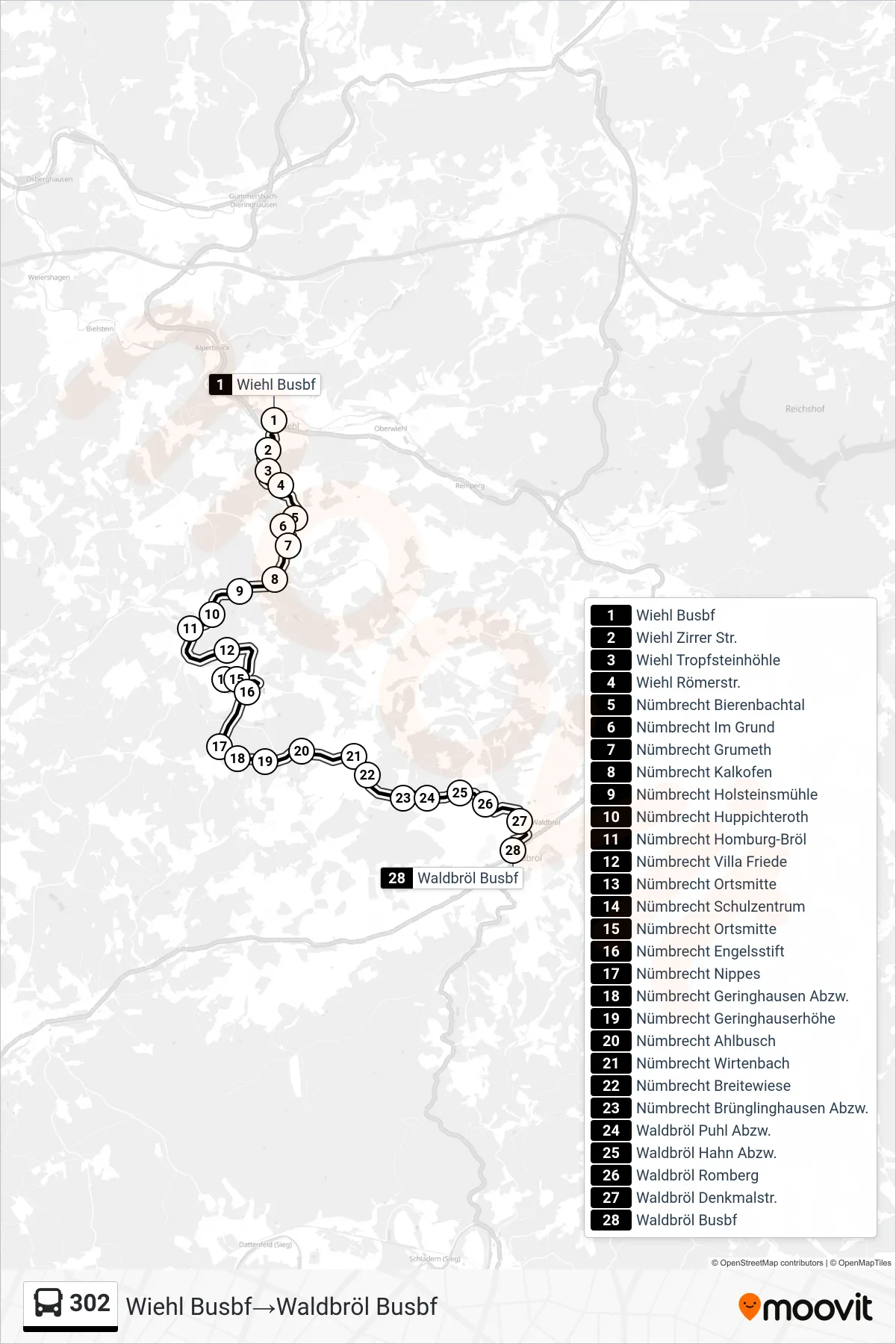 Linie 302 (Bus) Richtung Wiehl Busbf→Waldbröl Busbf: Route und Haltestellen auf der Karte