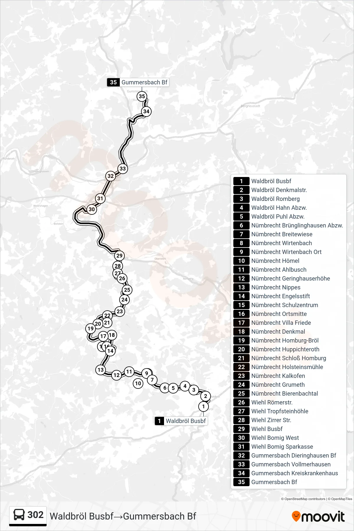 Linie 302 (Bus) Richtung Waldbröl Busbf→Gummersbach Bf: Route und Haltestellen auf der Karte