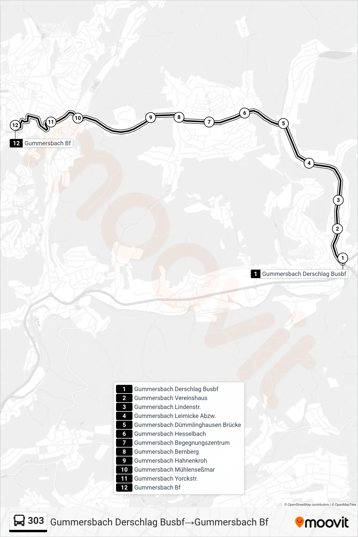 Linie 303 (Bus) Richtung Gummersbach Derschlag Busbf‎→Gummersbach Bf: Route und Haltestellen auf der Karte
