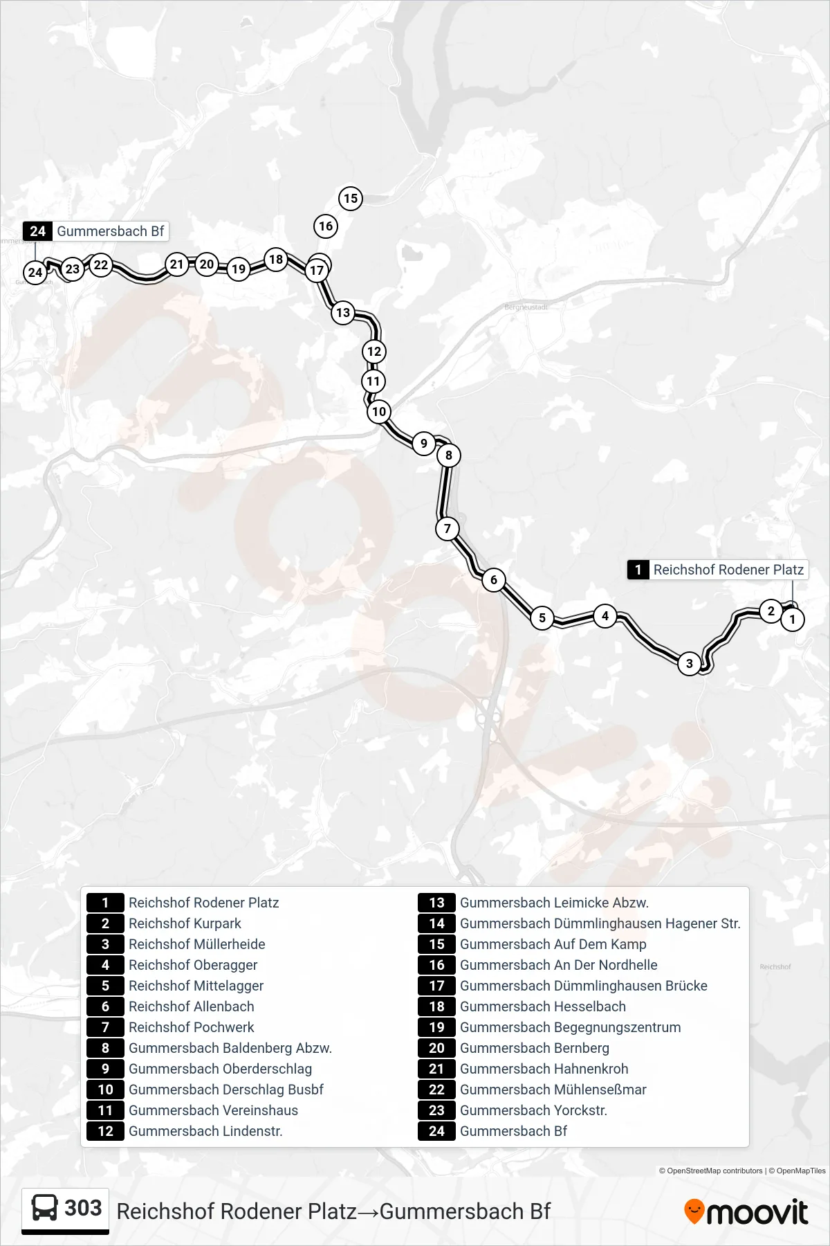 Linie 303 (Bus) Richtung Reichshof Rodener Platz→Gummersbach Bf: Route und Haltestellen auf der Karte