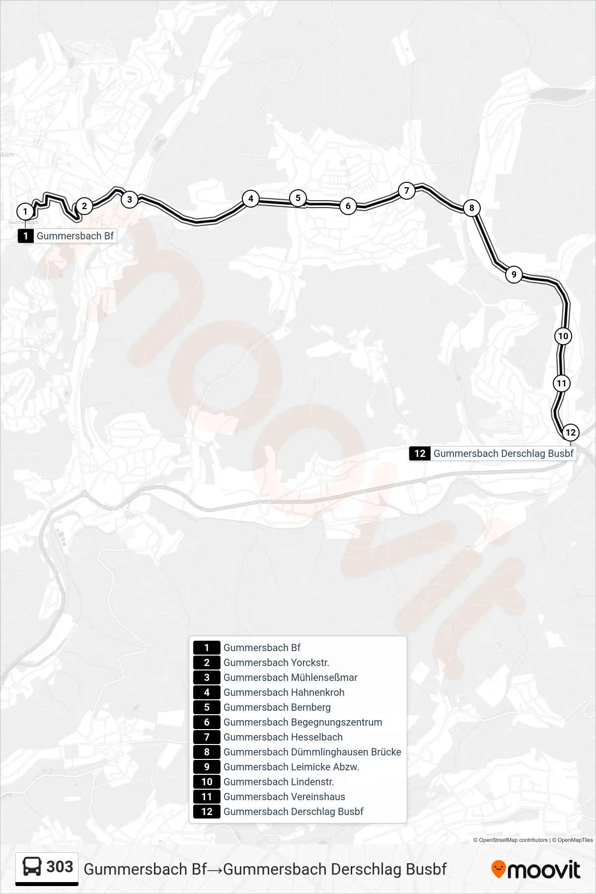 Linie 303 (Bus) Richtung Gummersbach Bf→Gummersbach Derschlag Busbf: Route und Haltestellen auf der Karte