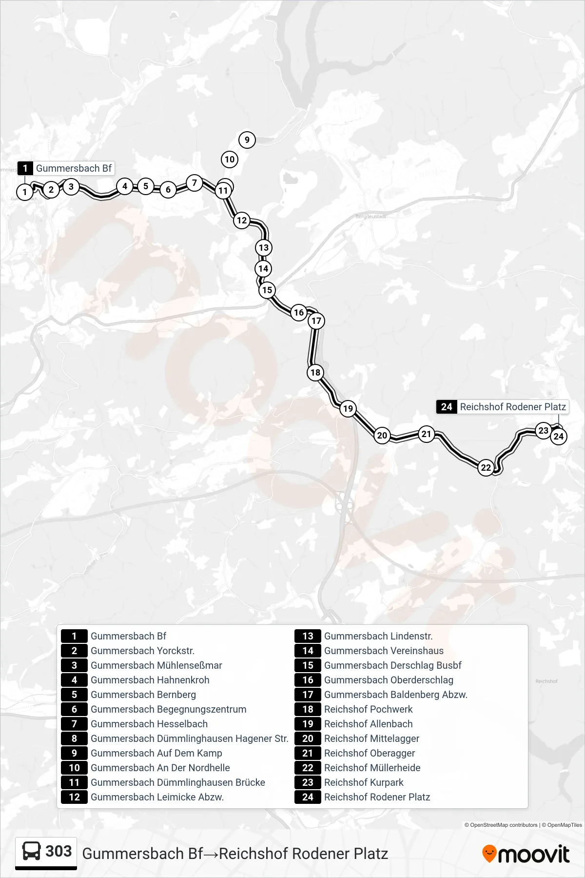 Linie 303 (Bus) Richtung Gummersbach Bf‎→Reichshof Rodener Platz: Route und Haltestellen auf der Karte