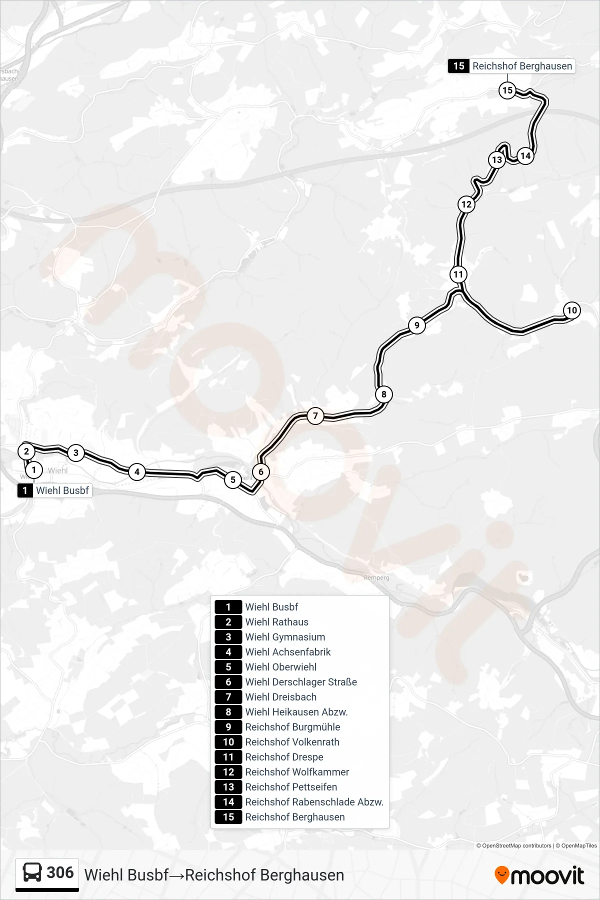 Linie 306 (Bus) Richtung Wiehl Busbf→Reichshof Berghausen: Route und Haltestellen auf der Karte