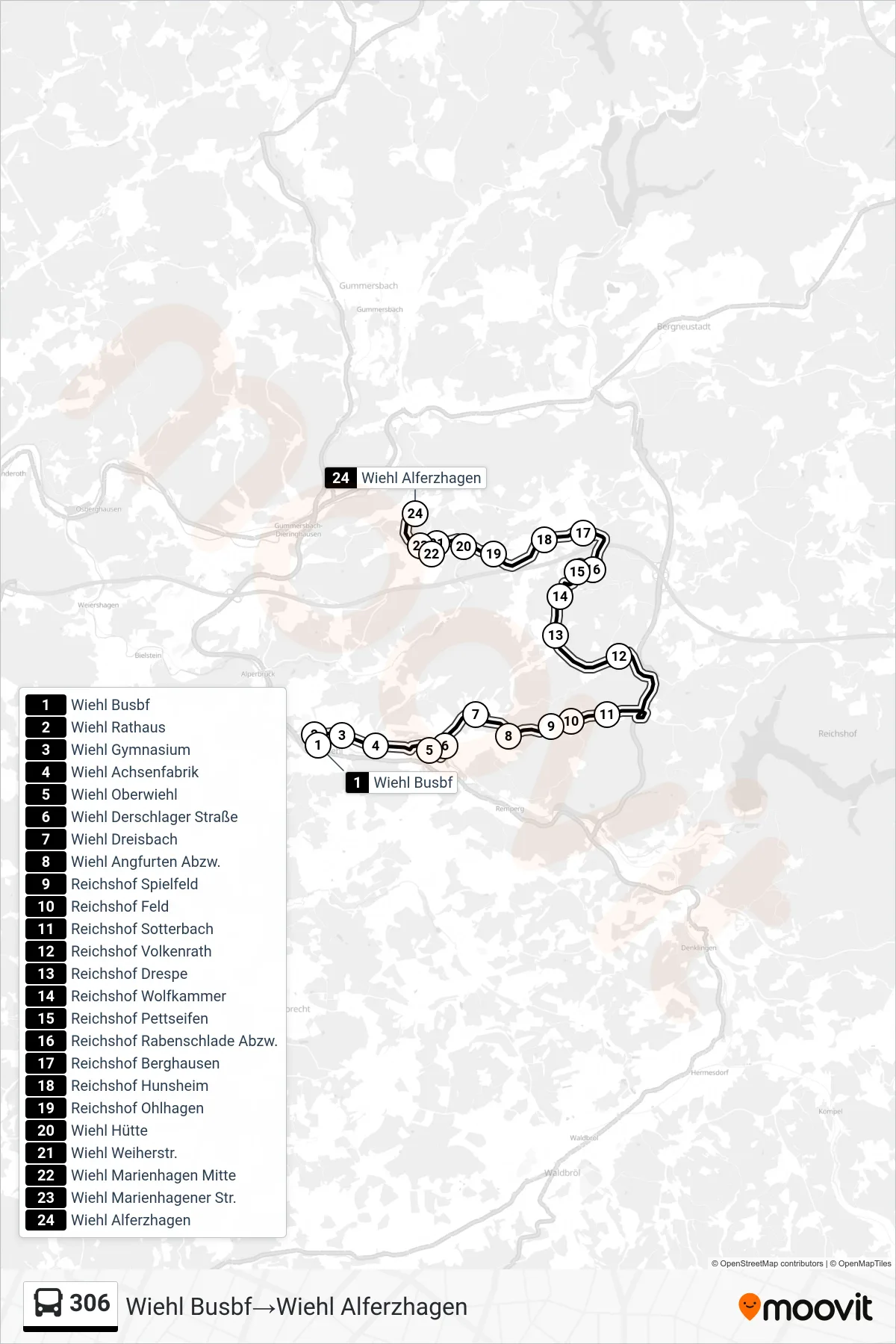 Linie 306 (Bus) Richtung Wiehl Busbf‎→Wiehl Alferzhagen: Route und Haltestellen auf der Karte