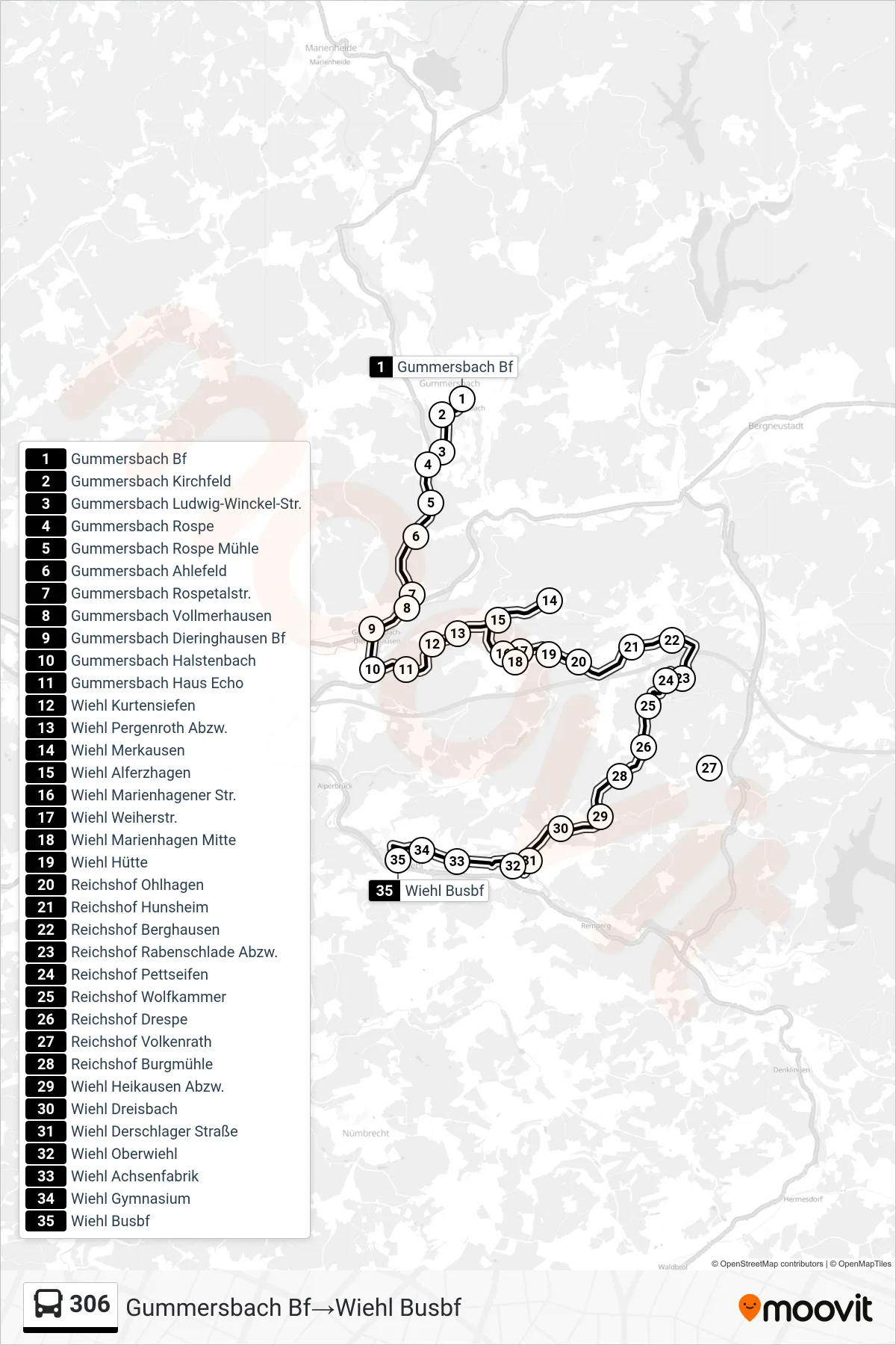 Linie 306 (Bus) Richtung Gummersbach Bf‎→Wiehl Busbf: Route und Haltestellen auf der Karte