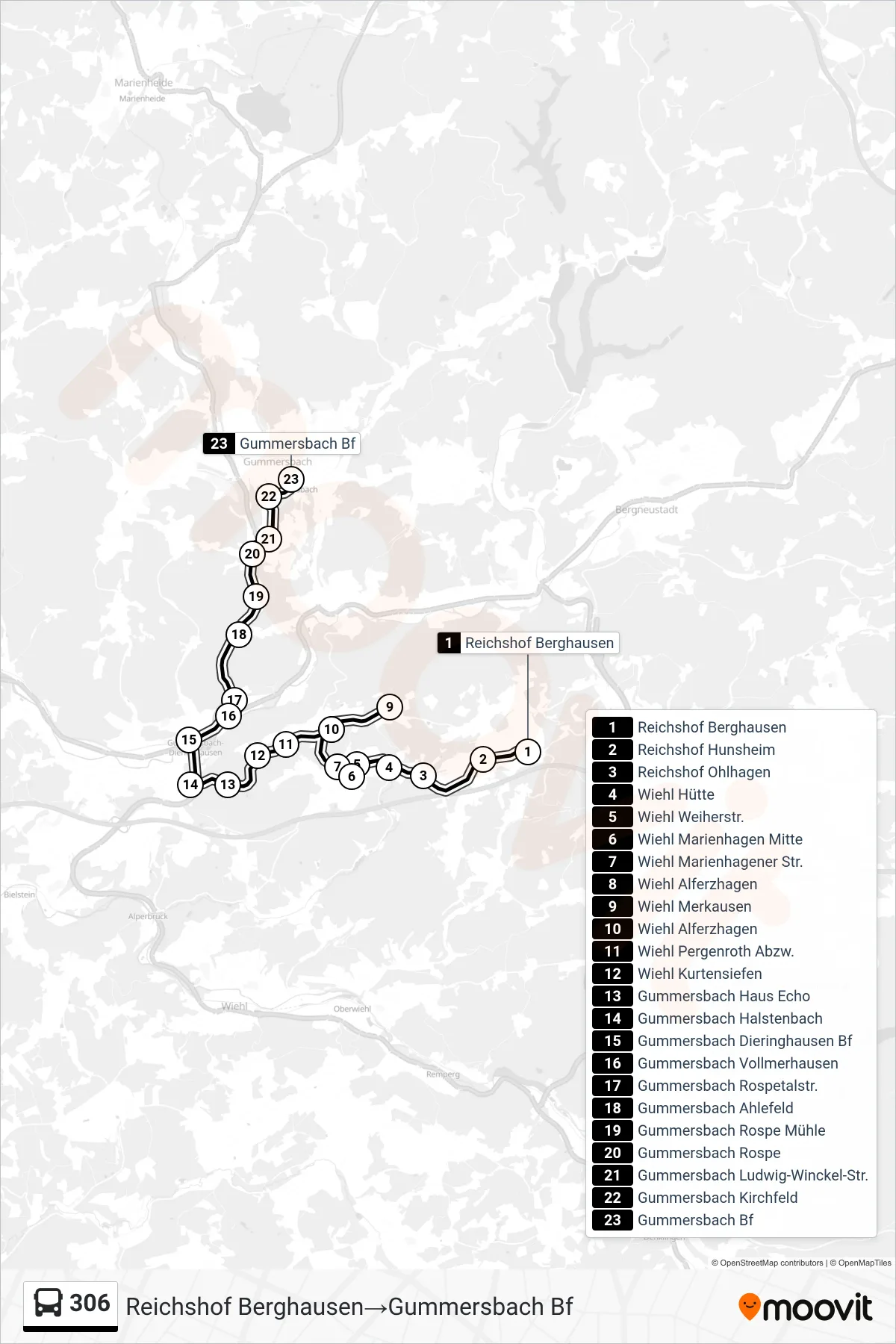 Linie 306 (Bus) Richtung Reichshof Berghausen→Gummersbach Bf: Route und Haltestellen auf der Karte