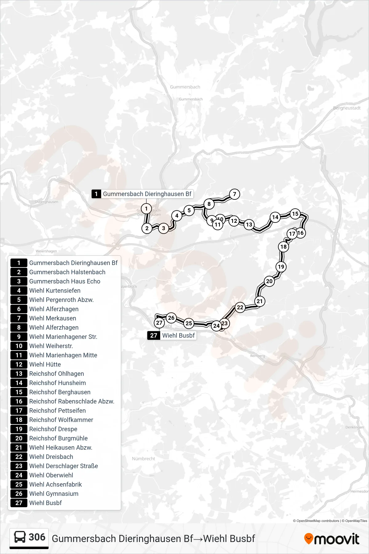 Linie 306 (Bus) Richtung Gummersbach Dieringhausen Bf→Wiehl Busbf: Route und Haltestellen auf der Karte