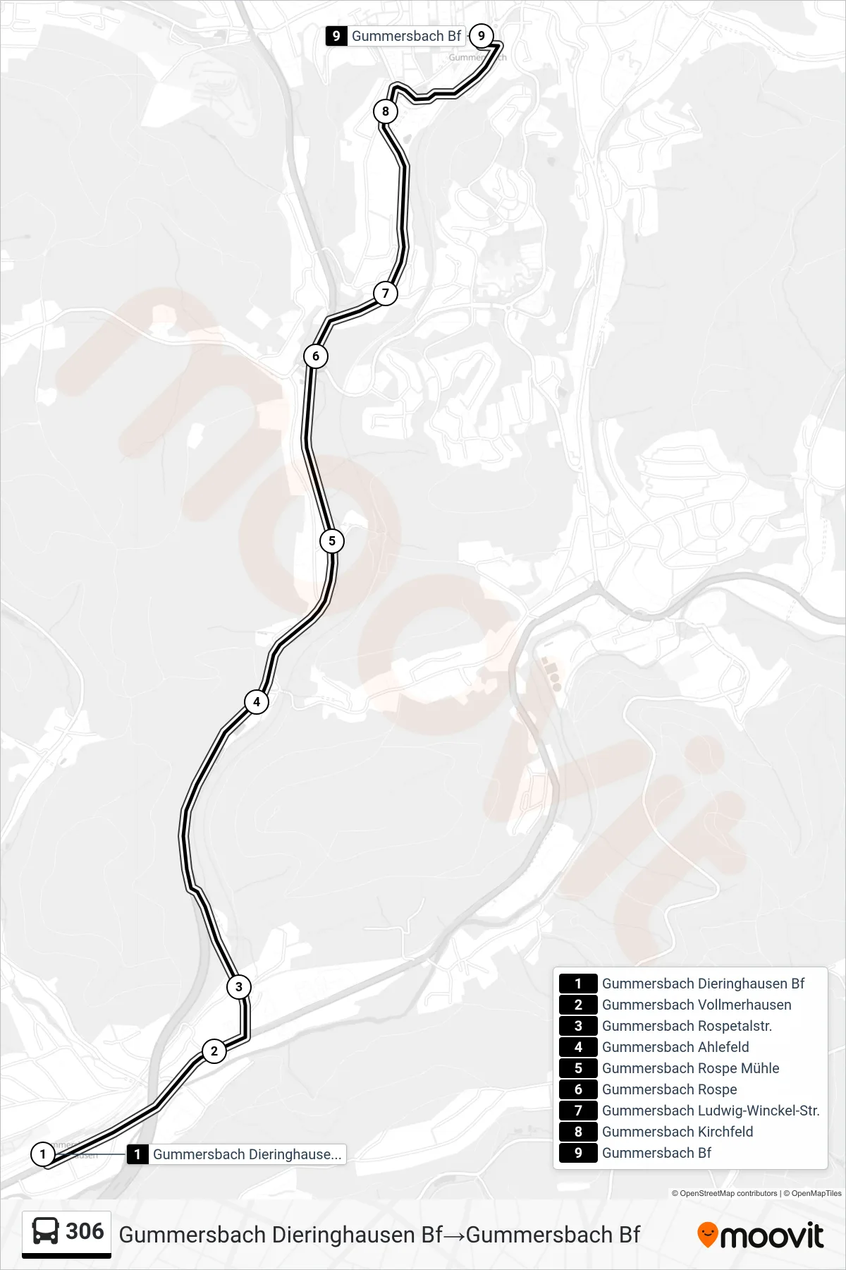 Linie 306 (Bus) Richtung Gummersbach Dieringhausen Bf→Gummersbach Bf: Route und Haltestellen auf der Karte