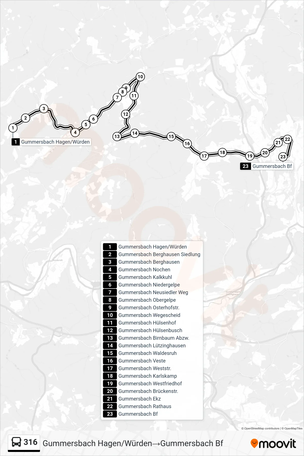 Linie 316 (Bus) Richtung Gummersbach Hagen/Würden→Gummersbach Bf: Route und Haltestellen auf der Karte