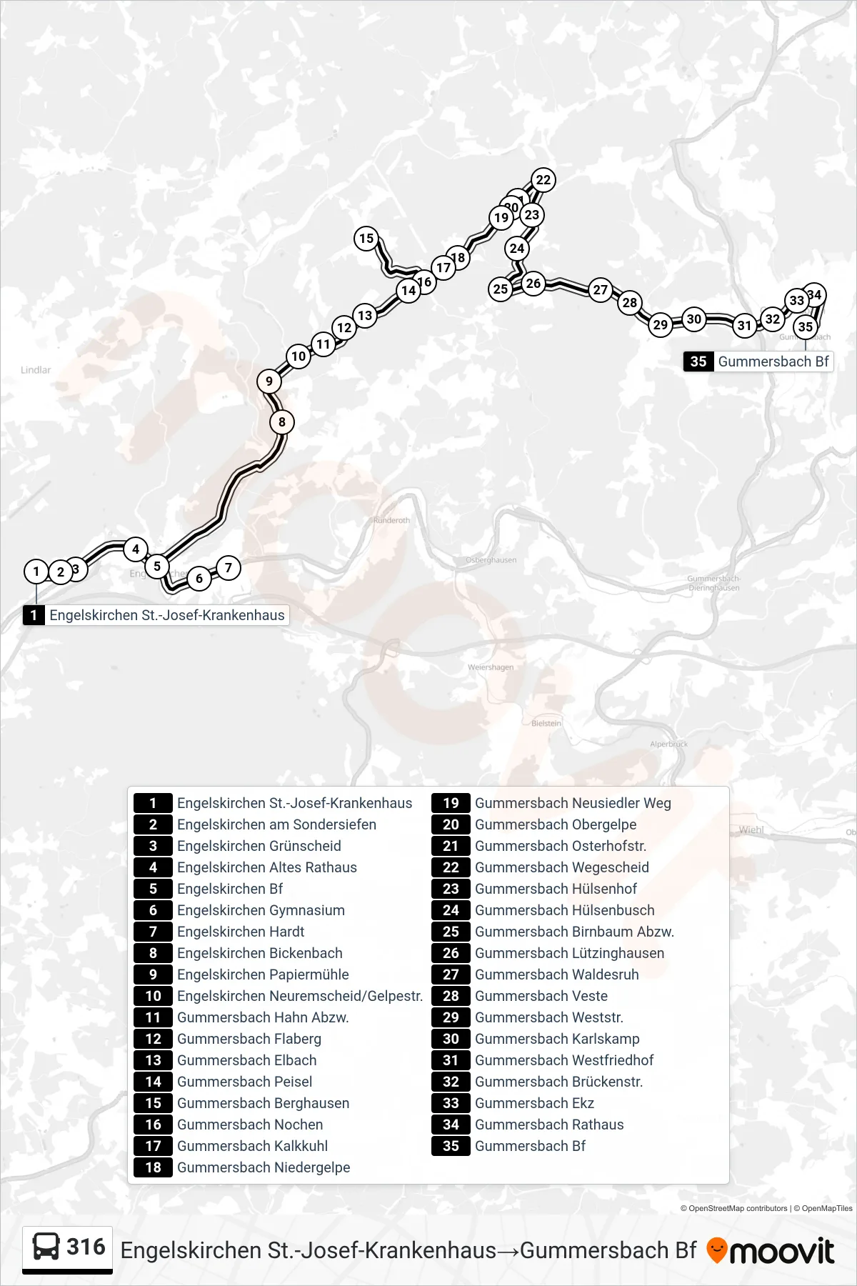 316 bus Line (Engelskirchen St.-Josef-Krankenhaus→Gummersbach Bf) route and stops on a map