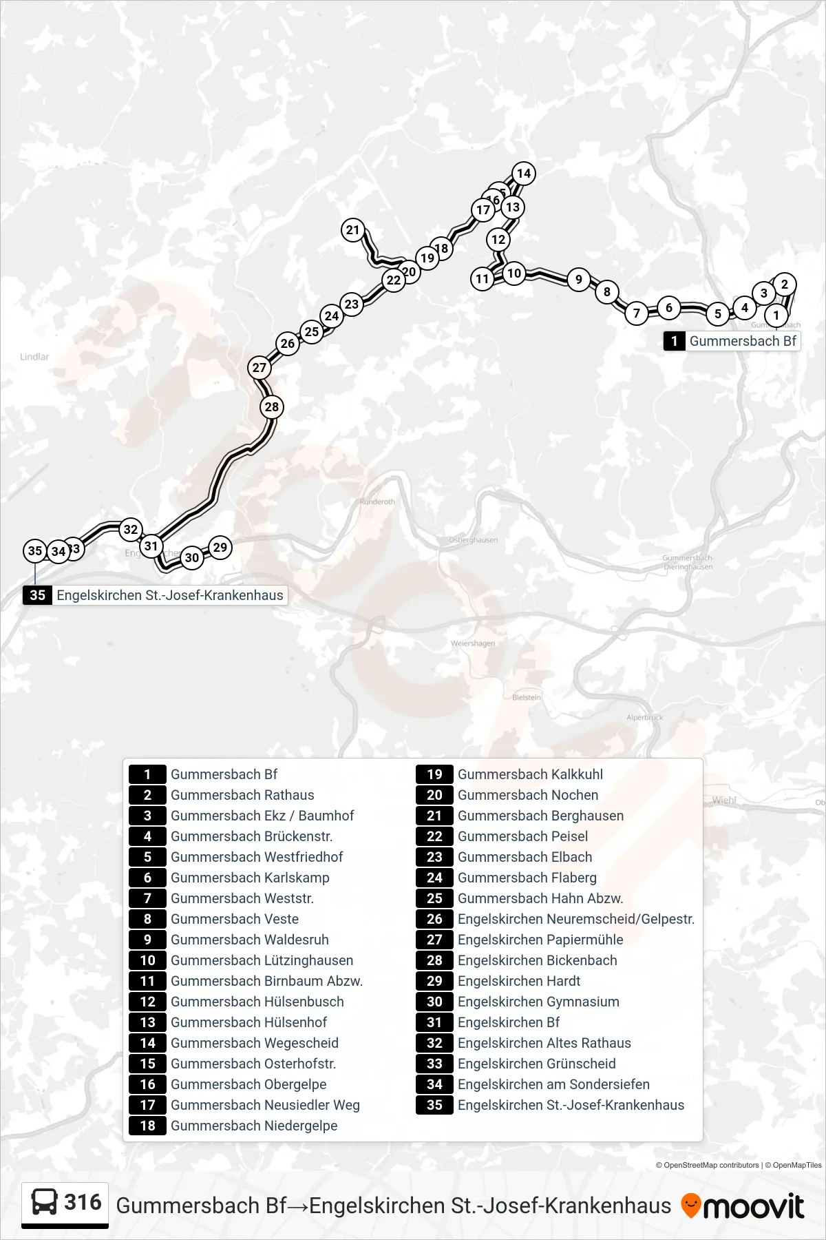 316 bus Line (Gummersbach Bf→Engelskirchen St.-Josef-Krankenhaus) route and stops on a map
