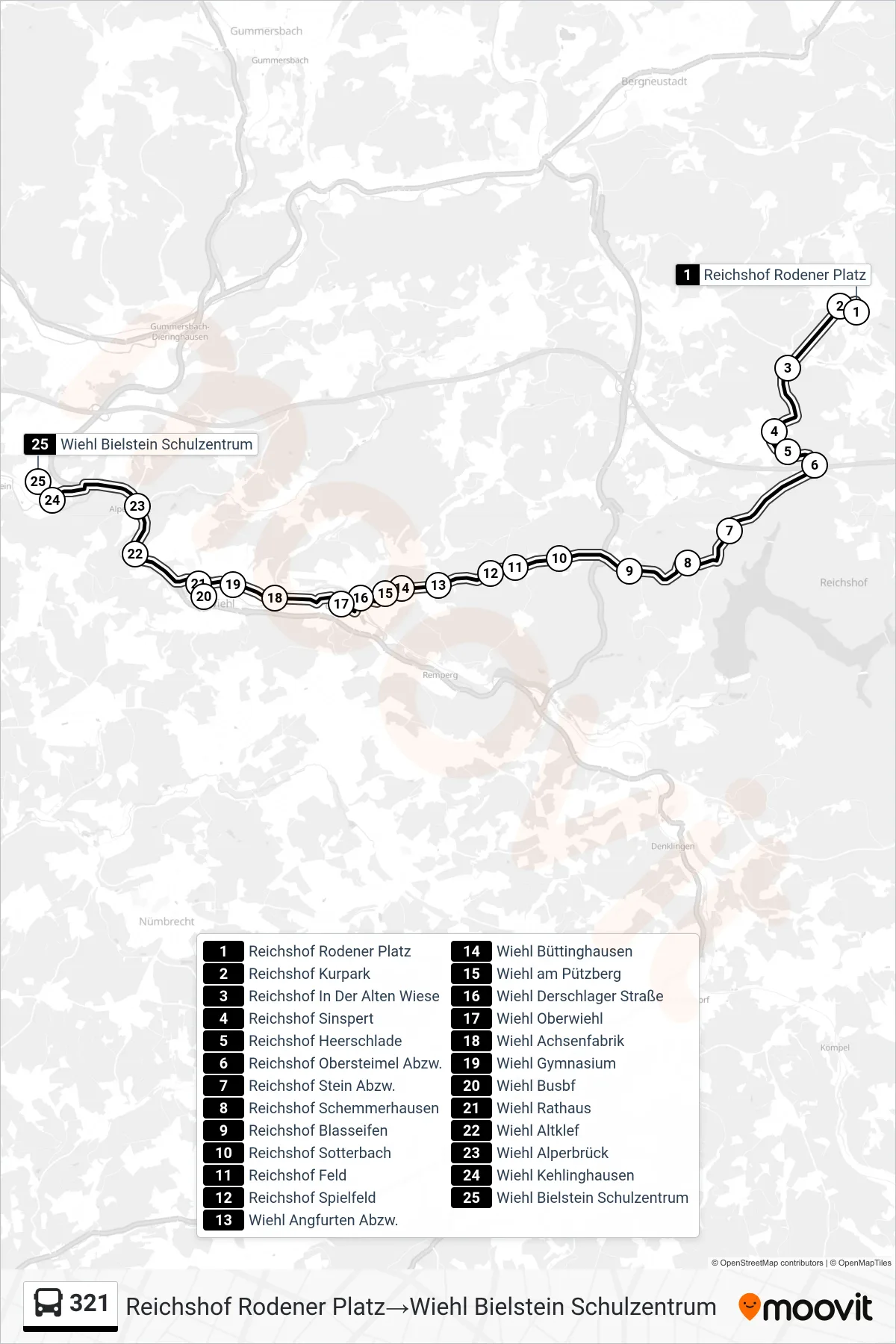 321 bus Line (Reichshof Rodener Platz‎→Wiehl Bielstein Schulzentrum) route and stops on a map