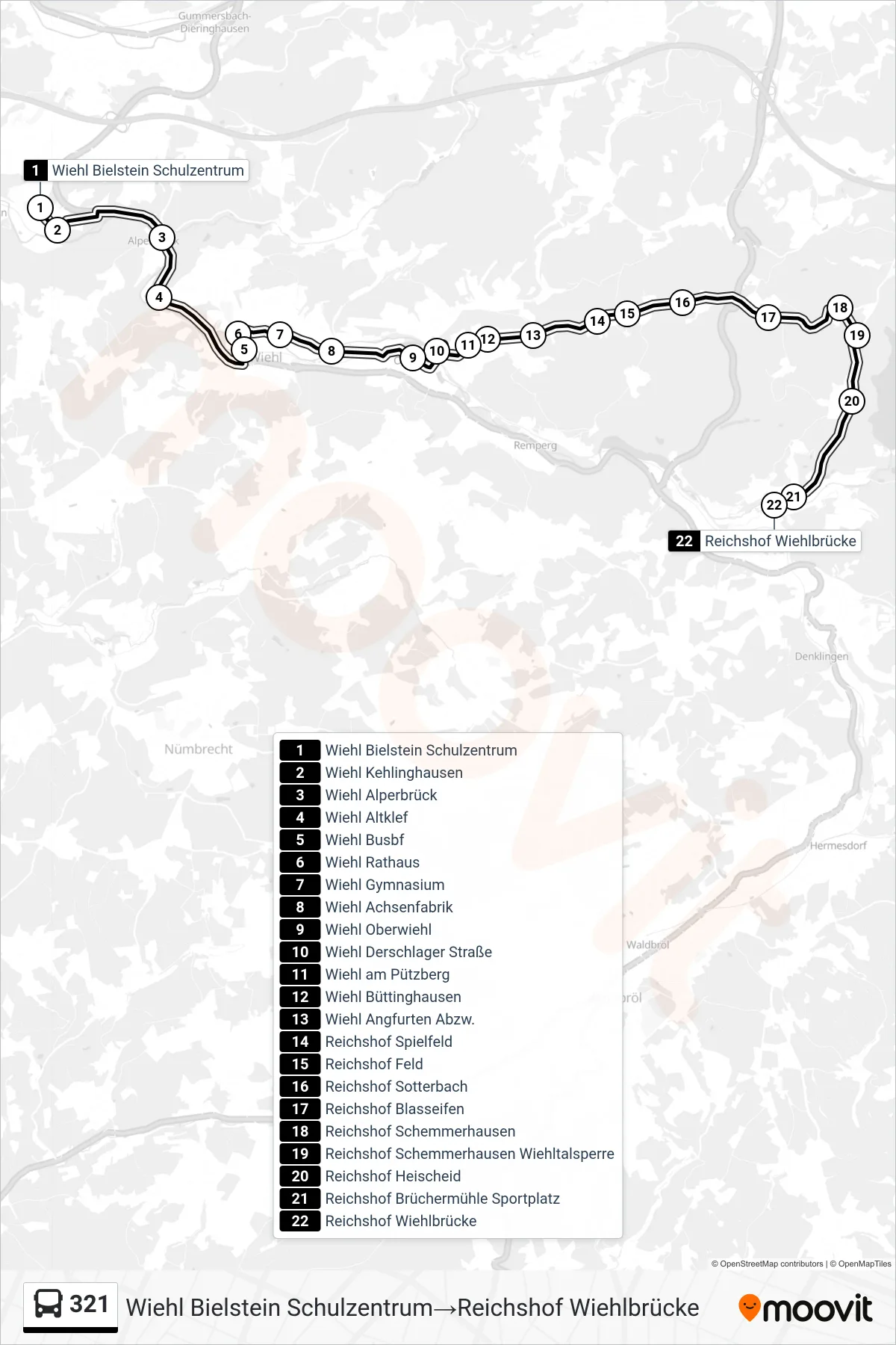Linie 321 (Bus) Richtung Wiehl Bielstein Schulzentrum→Reichshof Wiehlbrücke: Route und Haltestellen auf der Karte
