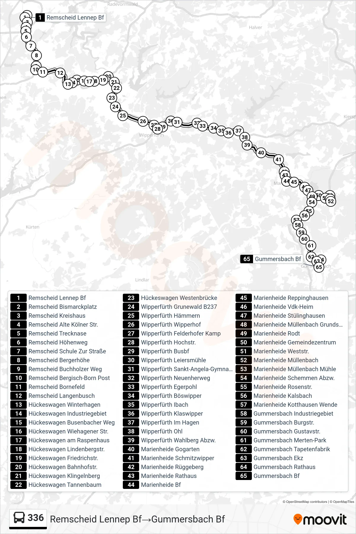 Linie 336 (Bus) Richtung Remscheid Lennep Bf→Gummersbach Bf: Route und Haltestellen auf der Karte