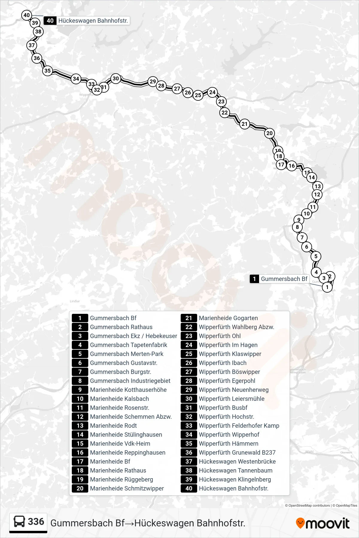 Linie 336 (Bus) Richtung Gummersbach Bf→Hückeswagen Bahnhofstr.: Route und Haltestellen auf der Karte