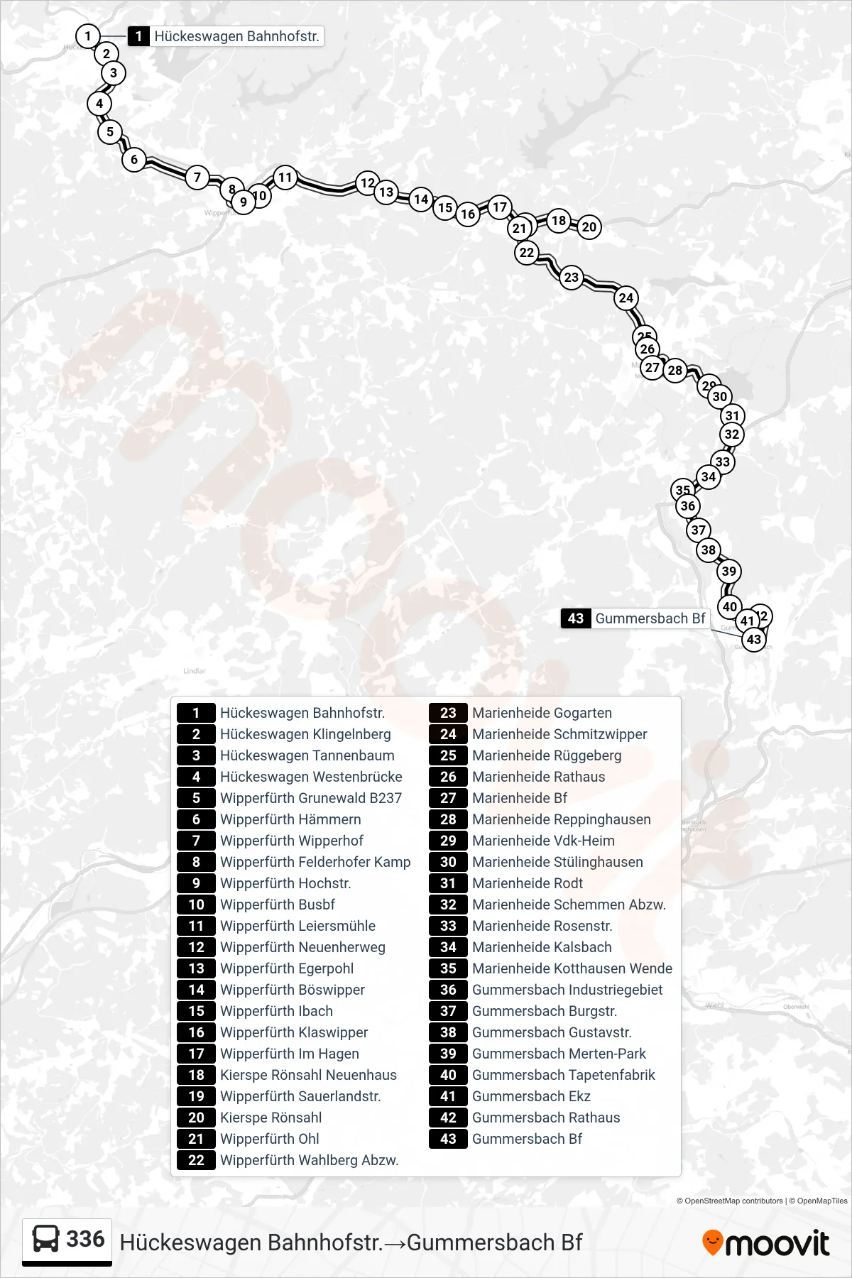 Linie 336 (Bus) Richtung Hückeswagen Bahnhofstr.→Gummersbach Bf: Route und Haltestellen auf der Karte