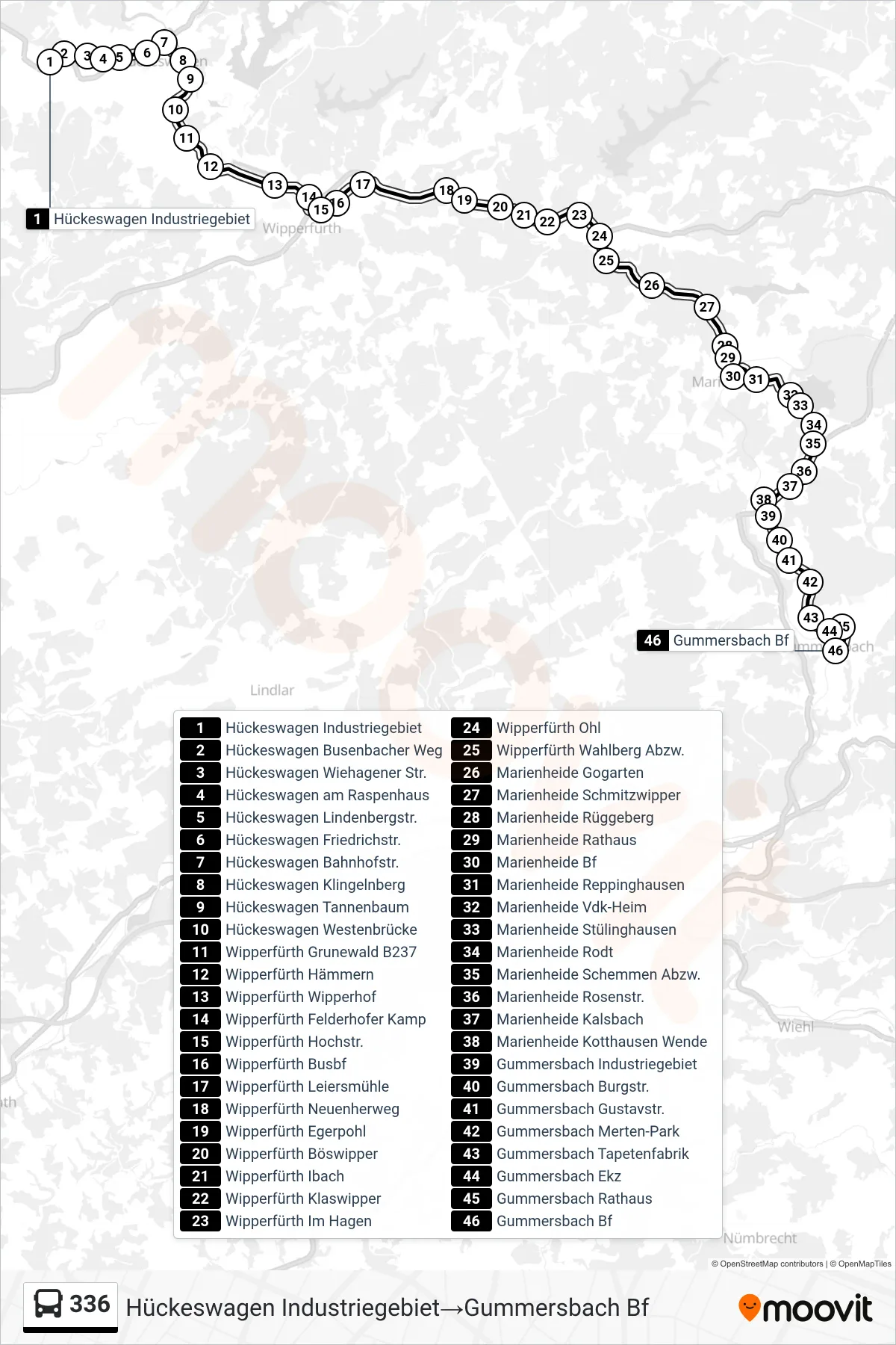 Linie 336 (Bus) Richtung Hückeswagen Industriegebiet→Gummersbach Bf: Route und Haltestellen auf der Karte
