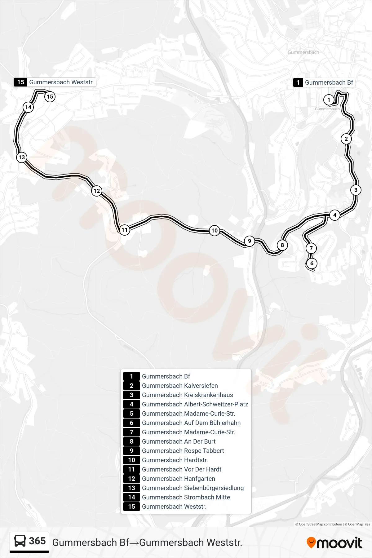 Linie 365 (Bus) Richtung Gummersbach Bf→Gummersbach Weststr.: Route und Haltestellen auf der Karte