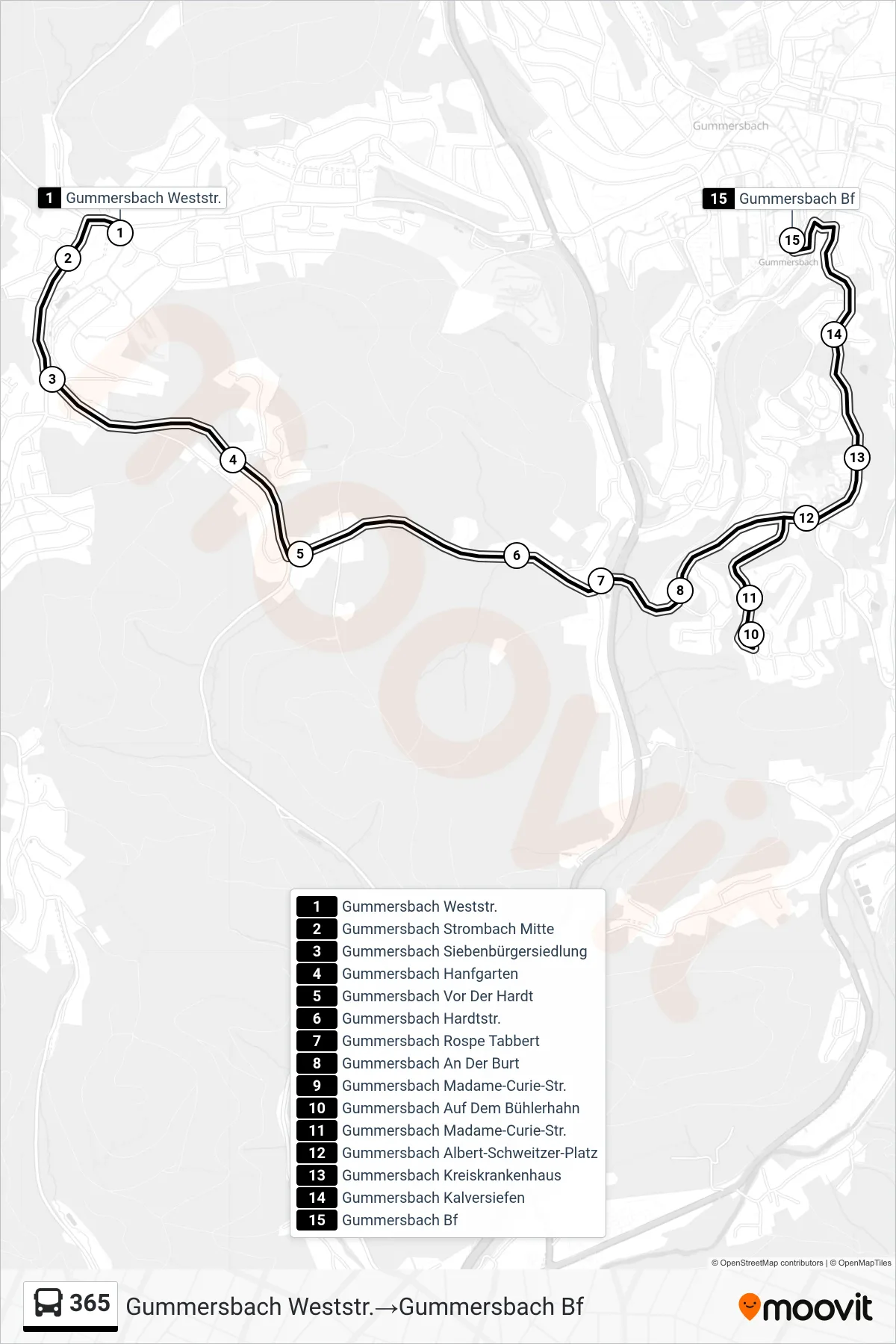 Linie 365 (Bus) Richtung Gummersbach Weststr.→Gummersbach Bf: Route und Haltestellen auf der Karte