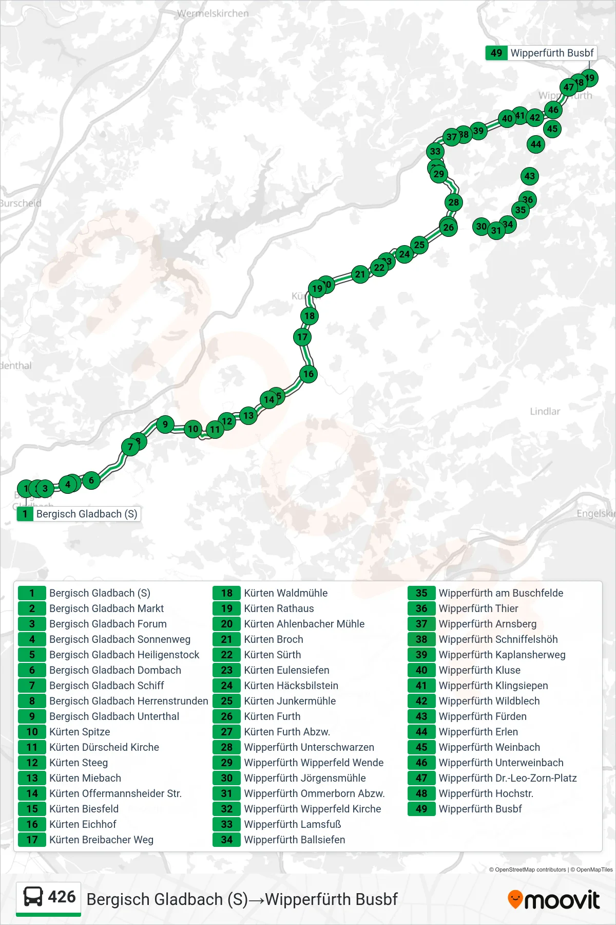 Linie 426 (Bus) Richtung Bergisch Gladbach (S)→Wipperfürth Busbf: Route und Haltestellen auf der Karte