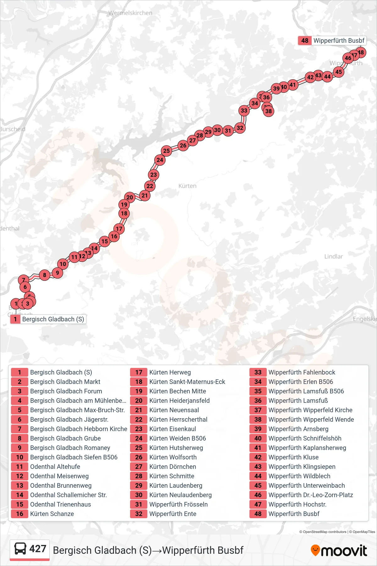 Linie 427 (Bus) Richtung Bergisch Gladbach (S)→Wipperfürth Busbf: Route und Haltestellen auf der Karte