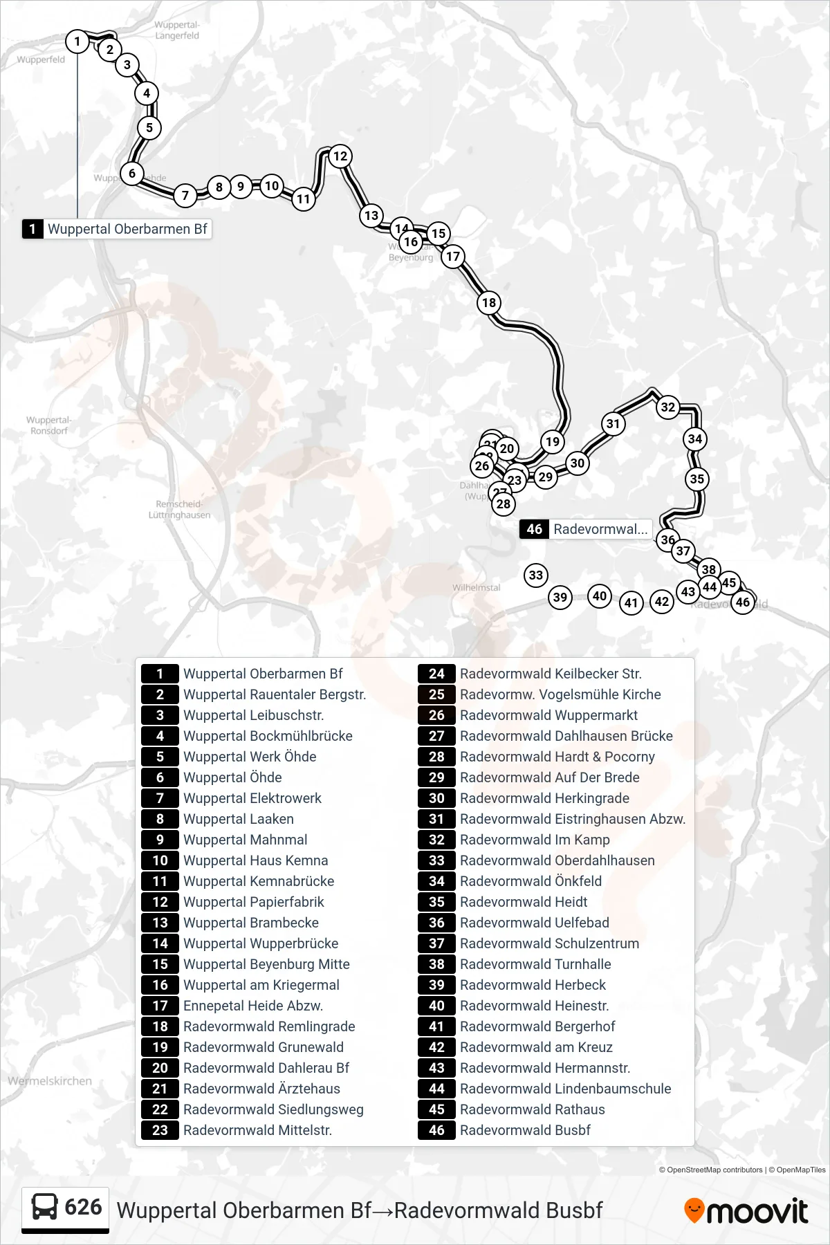 Linie 626 (Bus) Richtung Wuppertal Oberbarmen Bf‎→Radevormwald Busbf: Route und Haltestellen auf der Karte