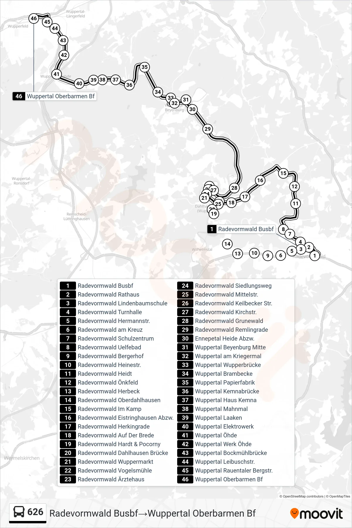 Linie 626 (Bus) Richtung Radevormwald Busbf→Wuppertal Oberbarmen Bf: Route und Haltestellen auf der Karte