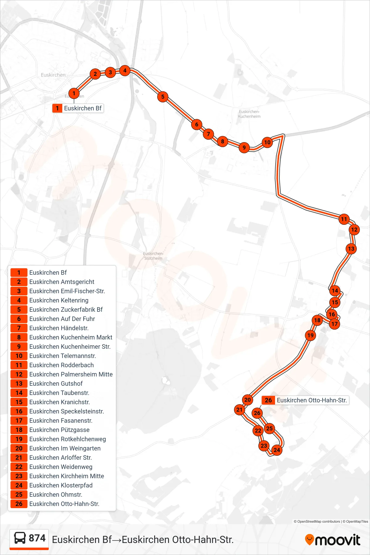 Linie 874 (Bus) Richtung Euskirchen Bf→Euskirchen Otto-Hahn-Str.: Route und Haltestellen auf der Karte