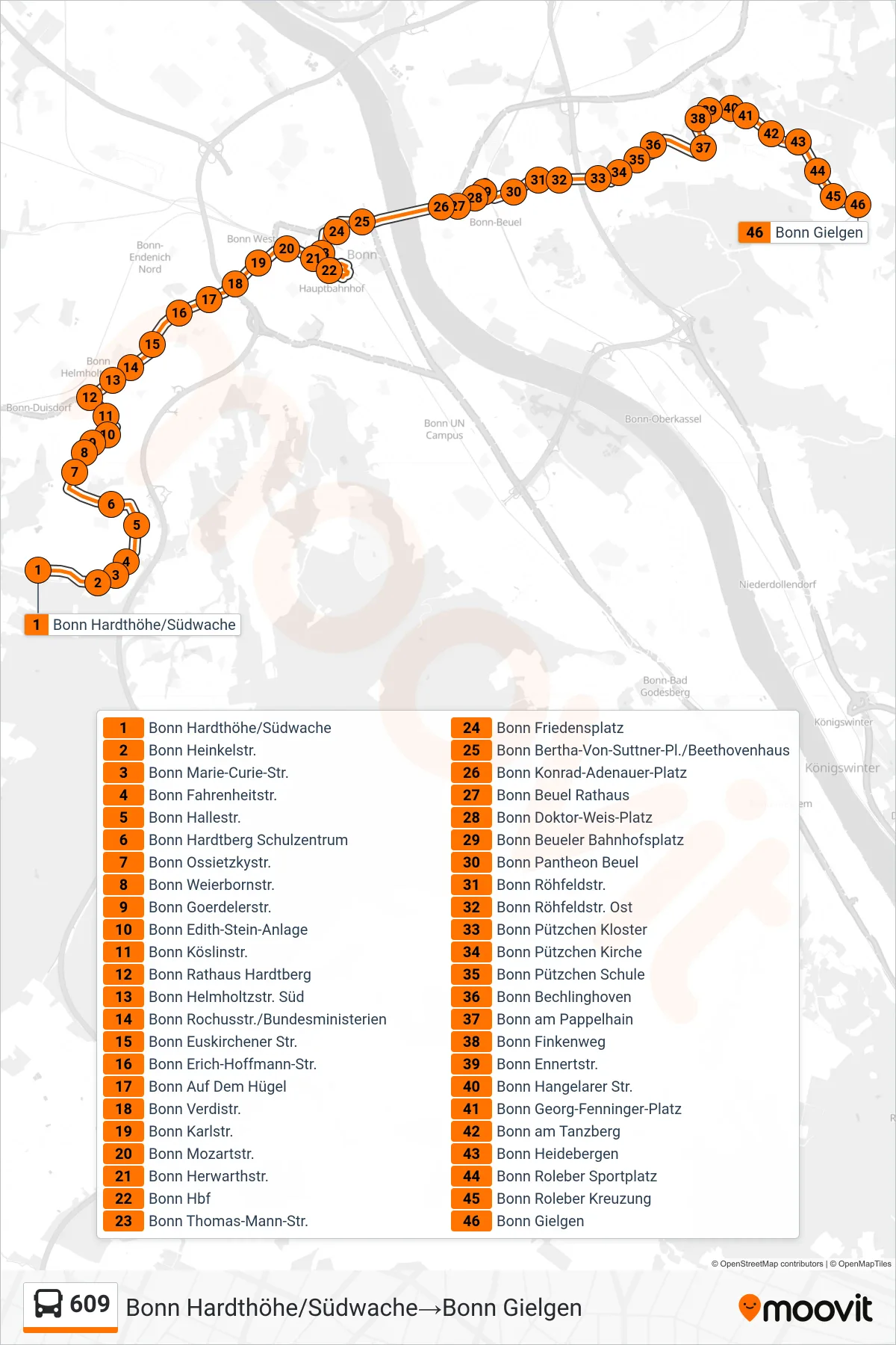 Linie 609 (Bus) Richtung Bonn Hardthöhe/Südwache→Bonn Gielgen: Route und Haltestellen auf der Karte