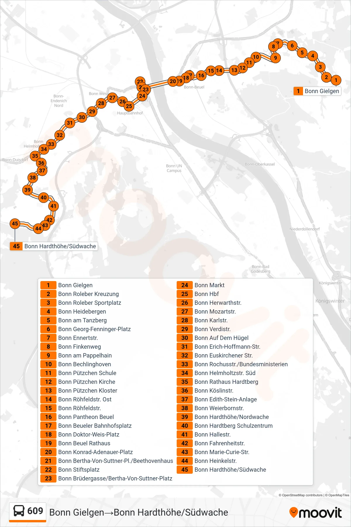 Linie 609 (Bus) Richtung Bonn Gielgen‎→Bonn Hardthöhe/Südwache: Route und Haltestellen auf der Karte