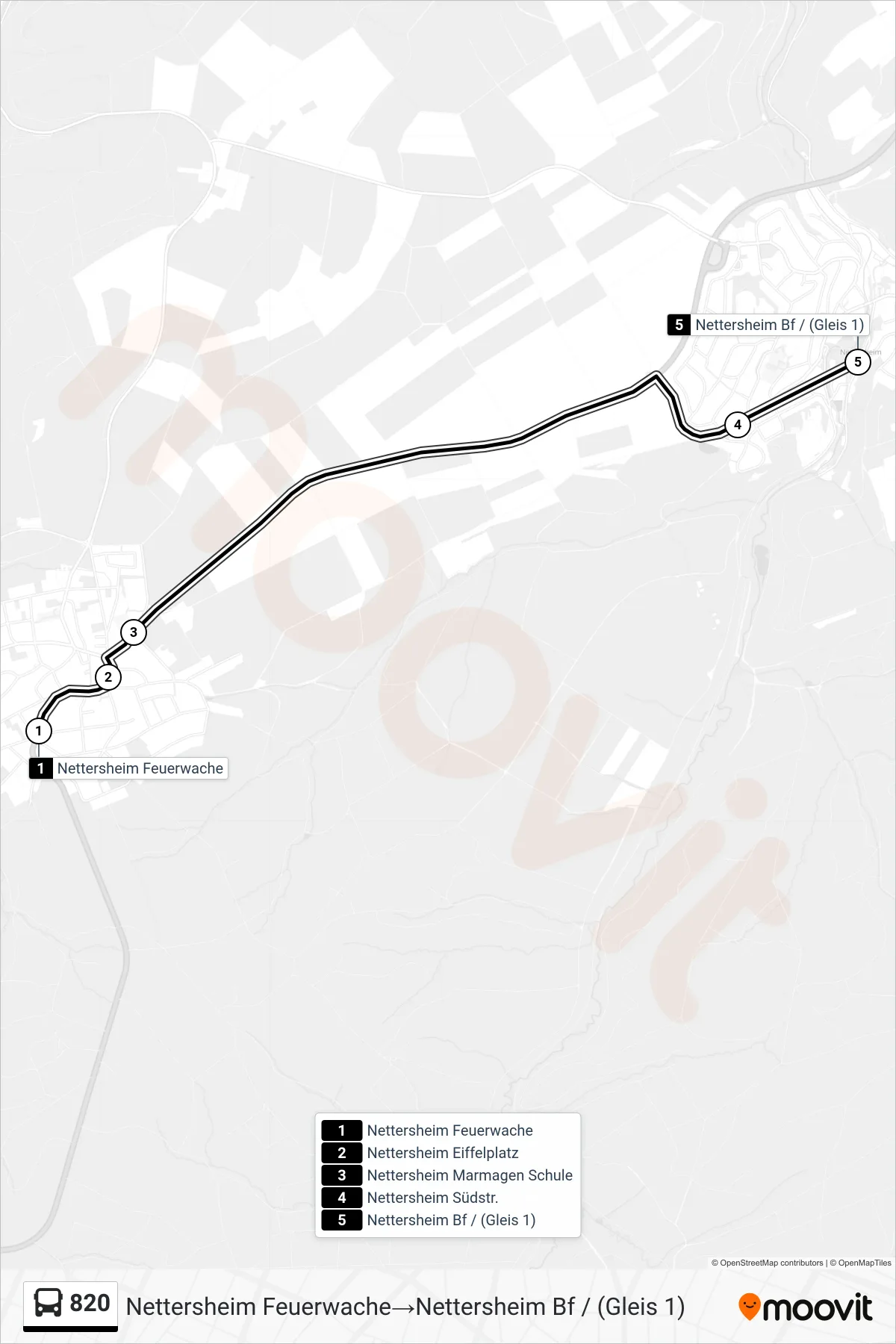Linie 820 (Bus) Richtung Nettersheim Feuerwache→Nettersheim Bf / (Gleis 1): Route und Haltestellen auf der Karte