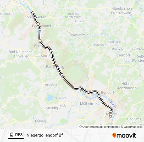 Bahnlinie RE8 Karte