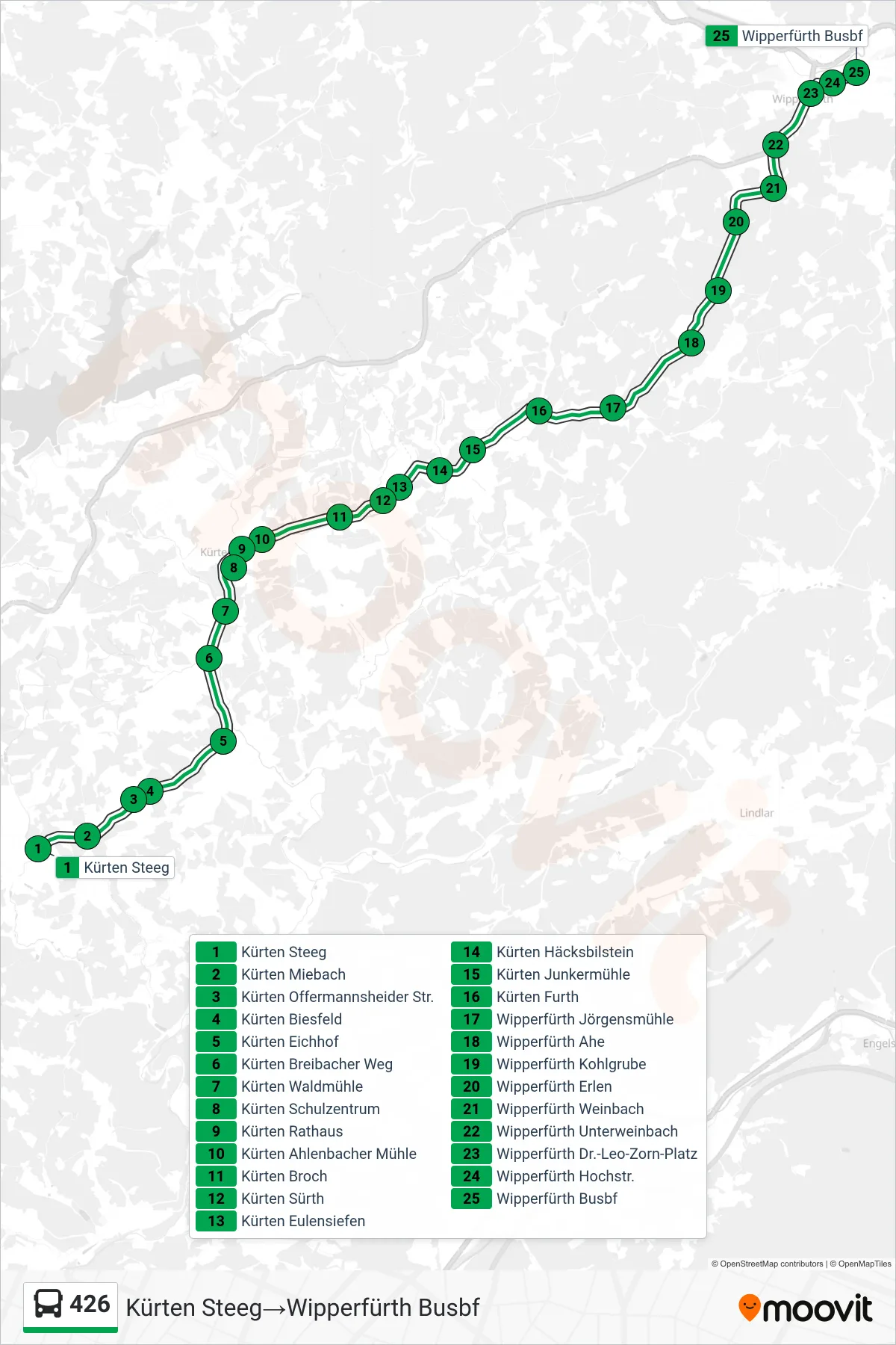 Linie 426 (Bus) Richtung Kürten Steeg‎→Wipperfürth Busbf: Route und Haltestellen auf der Karte