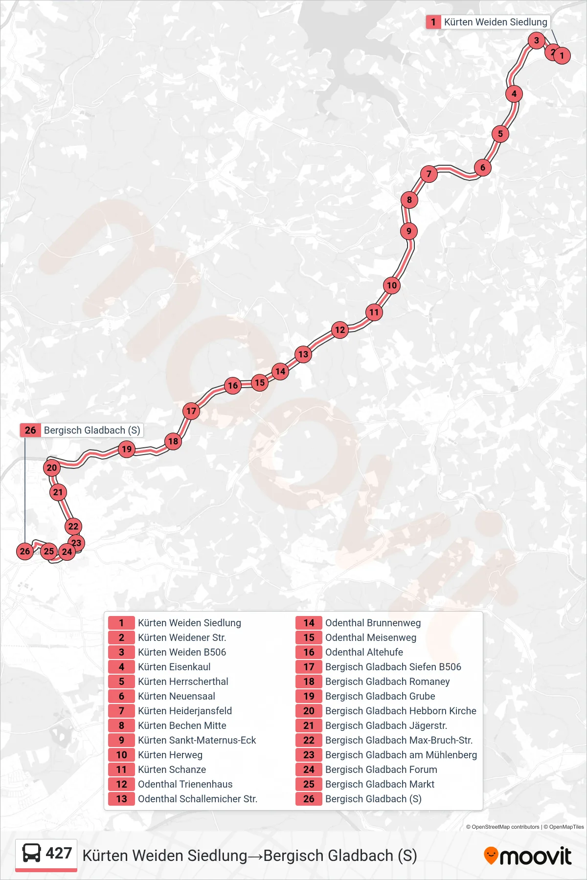 Linie 427 (Bus) Richtung Kürten Weiden Siedlung→Bergisch Gladbach (S): Route und Haltestellen auf der Karte