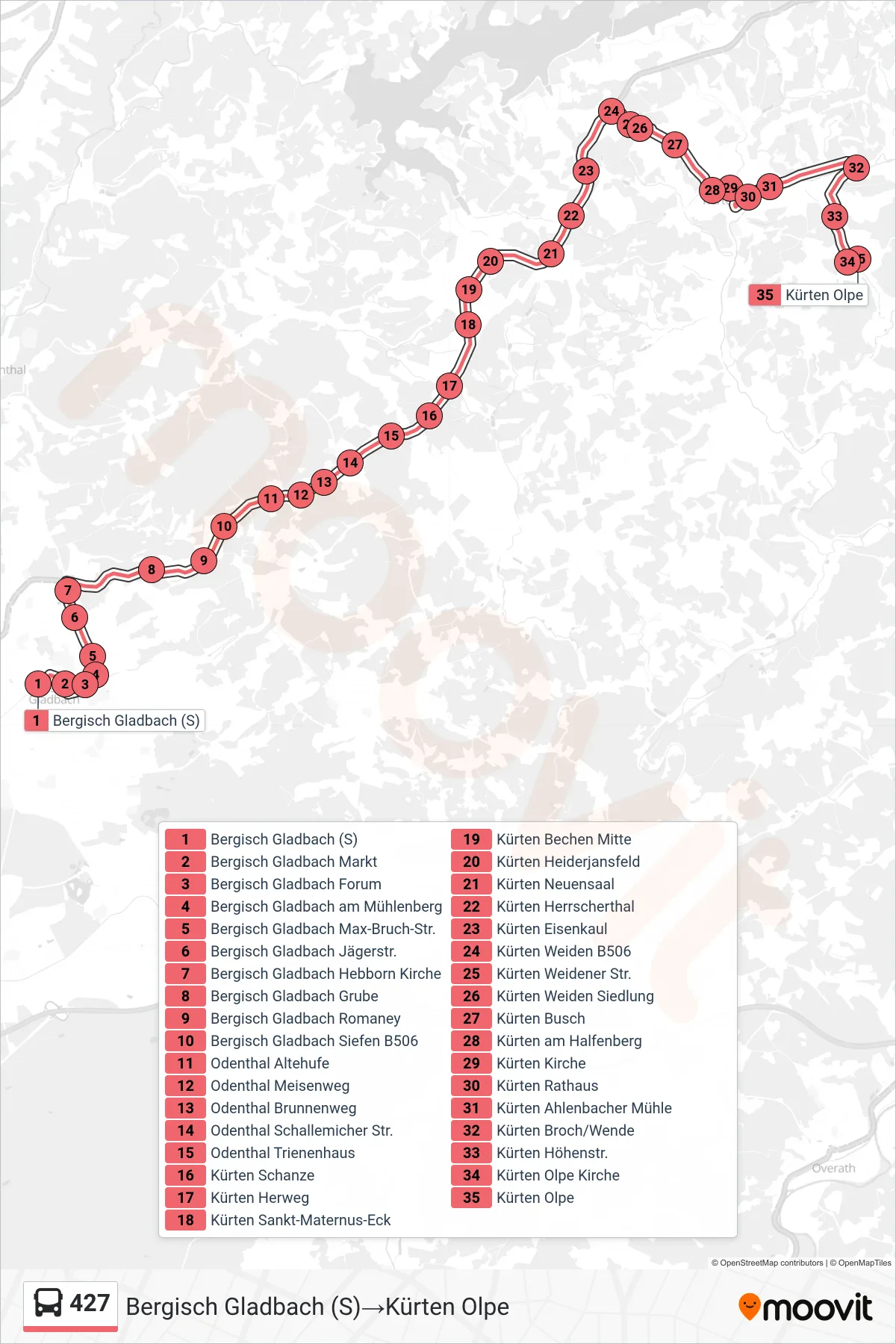 Linie 427 (Bus) Richtung Bergisch Gladbach (S)→Kürten Olpe: Route und Haltestellen auf der Karte