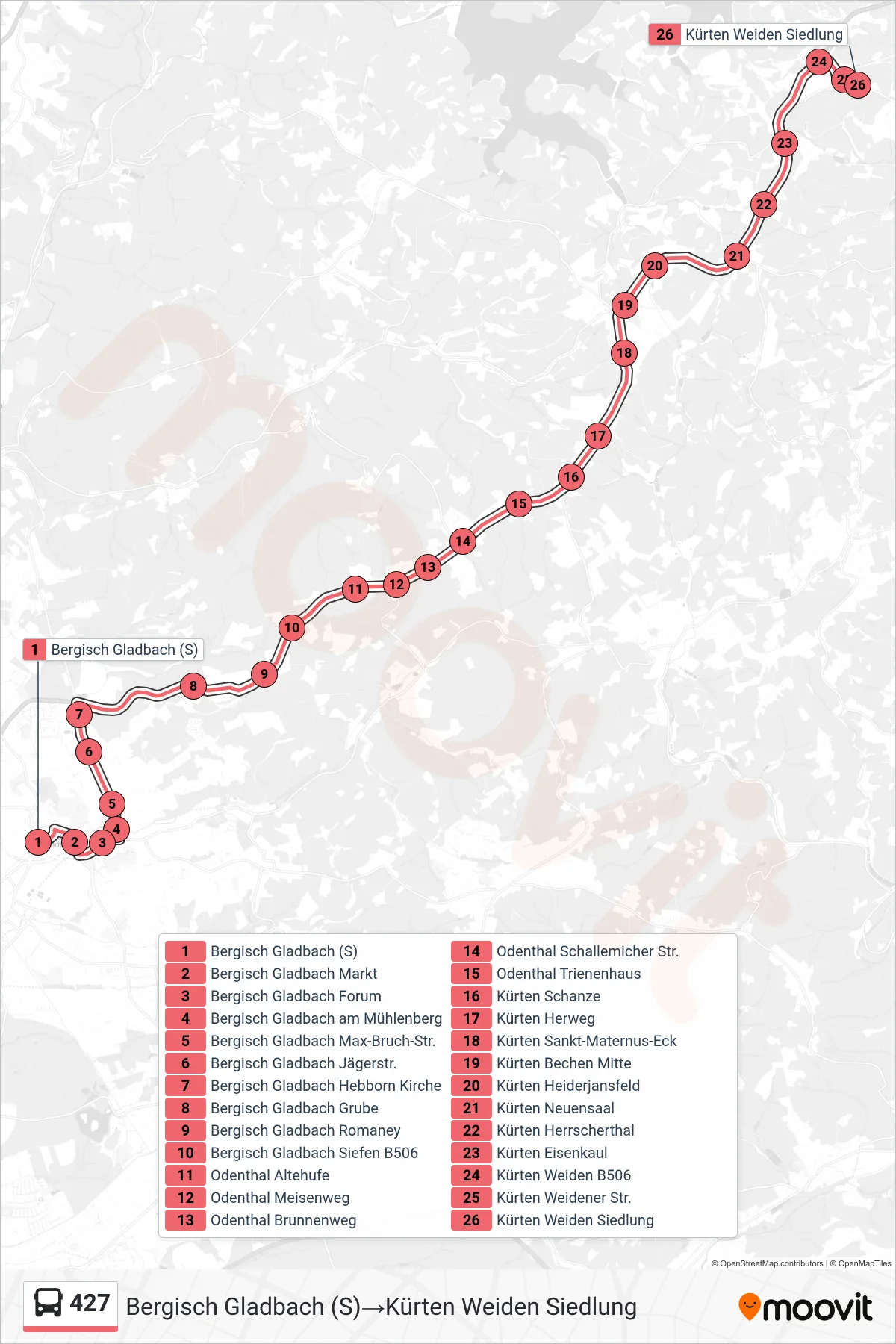 Linie 427 (Bus) Richtung Bergisch Gladbach (S)→Kürten Weiden Siedlung: Route und Haltestellen auf der Karte