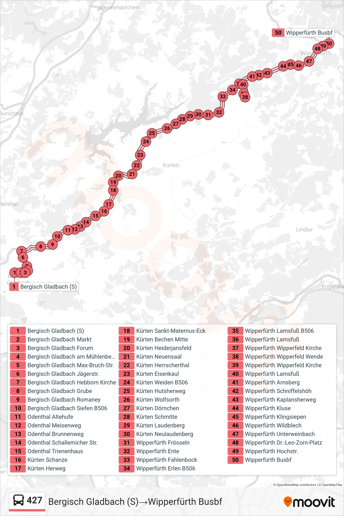 Linie 427 (Bus) Richtung Bergisch Gladbach (S)‎→Wipperfürth Busbf: Route und Haltestellen auf der Karte
