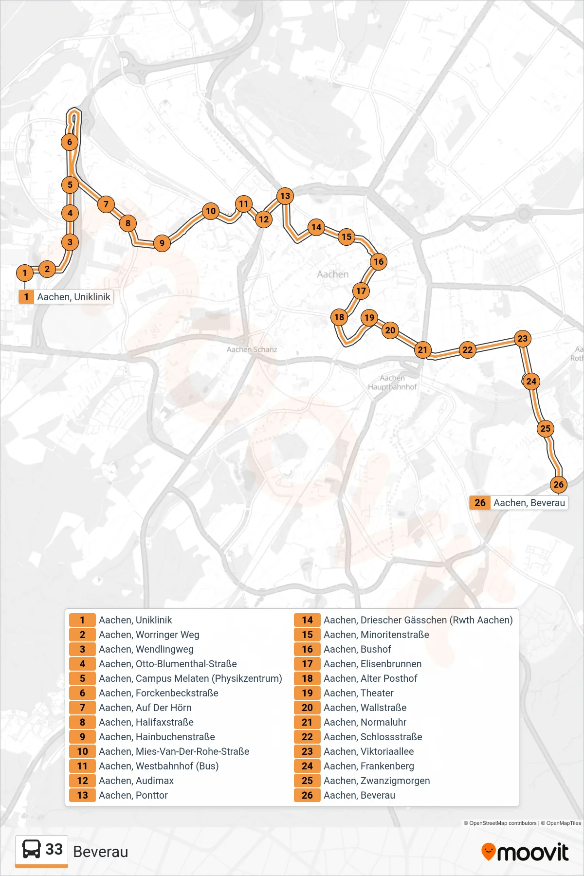 Linie 33 (Bus) Richtung Beverau: Route und Haltestellen auf der Karte