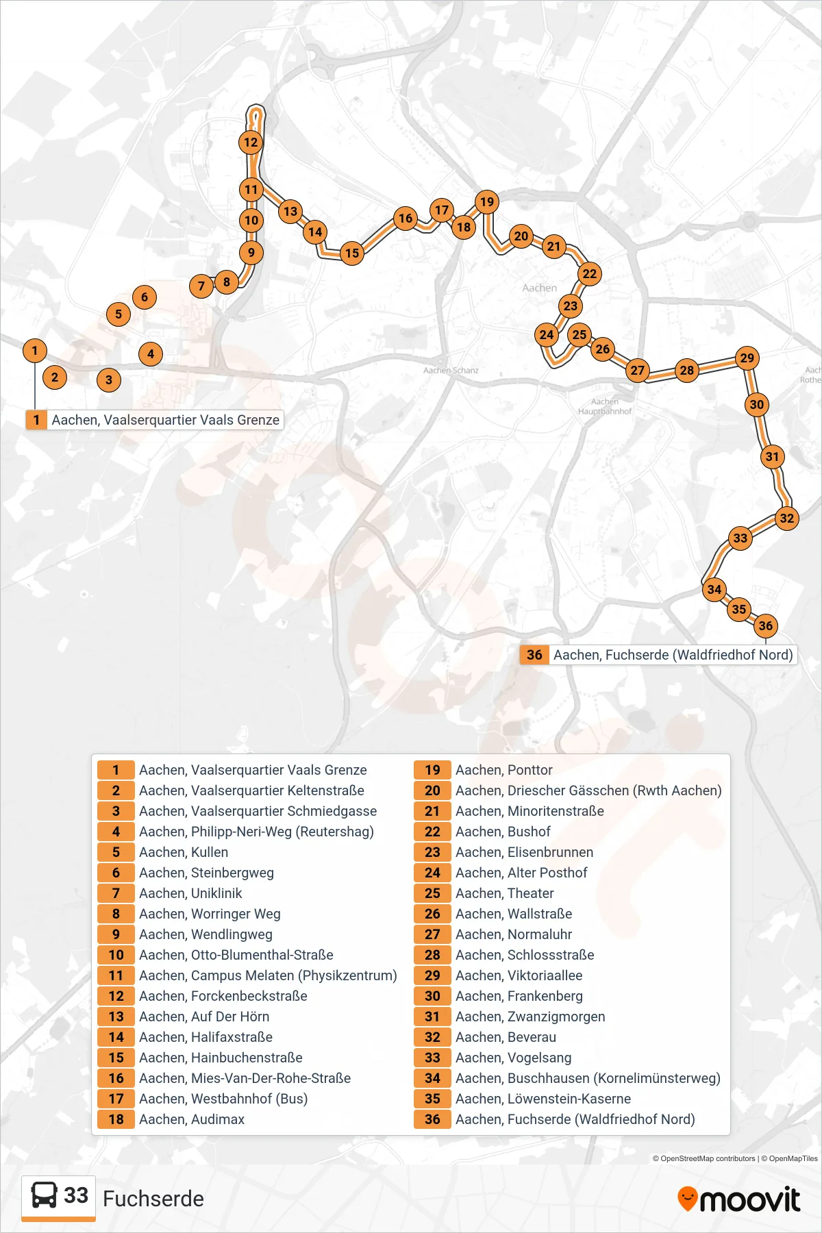 Linie 33 (Bus) Richtung Fuchserde: Route und Haltestellen auf der Karte