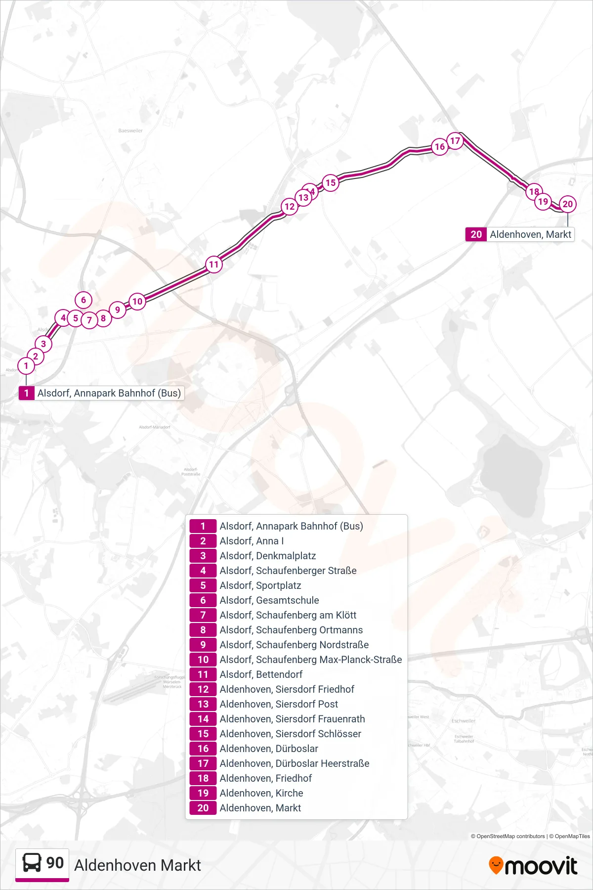 Linie 90 (Bus) Richtung Aldenhoven Markt: Route und Haltestellen auf der Karte