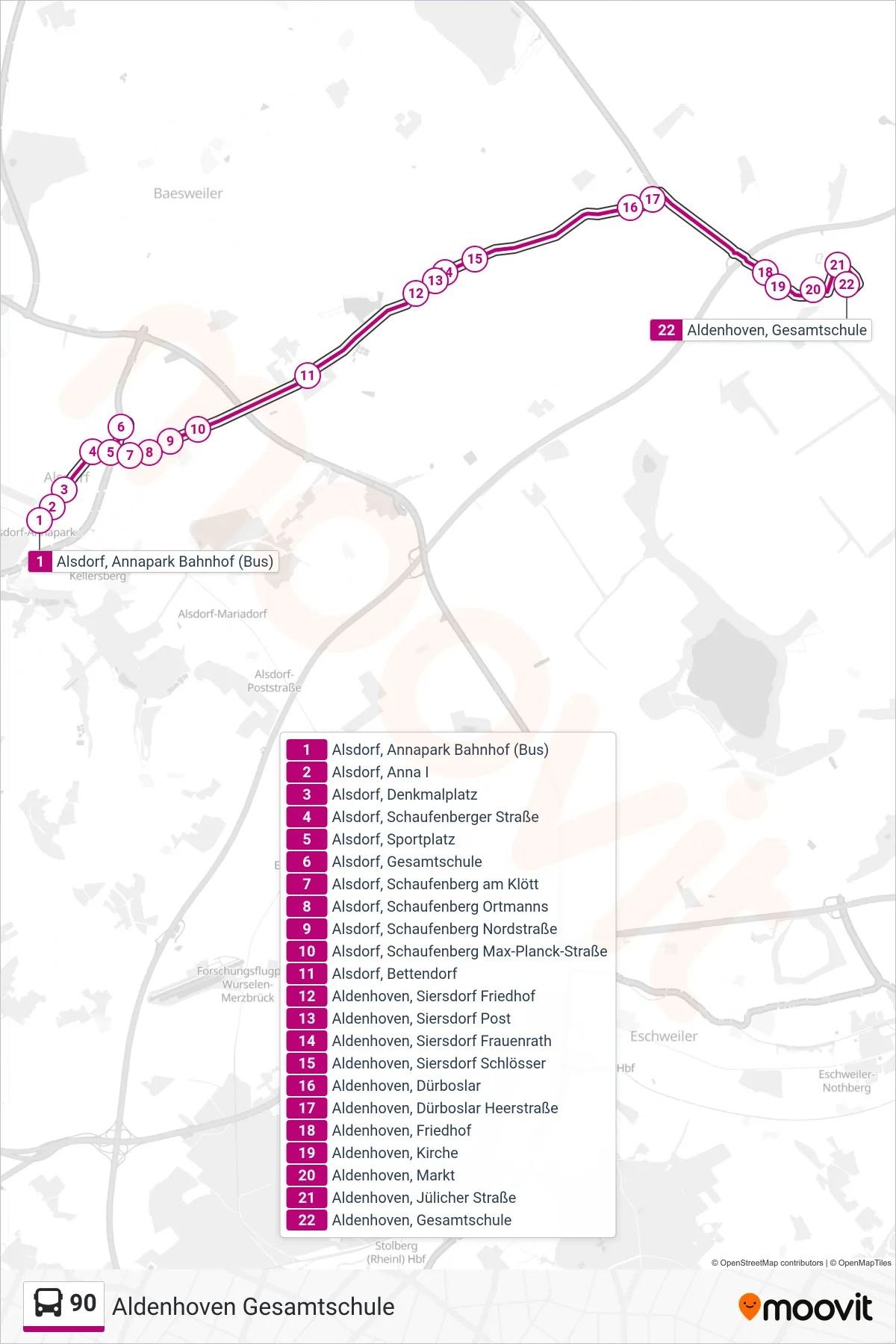 Linie 90 (Bus) Richtung Aldenhoven Gesamtschule: Route und Haltestellen auf der Karte
