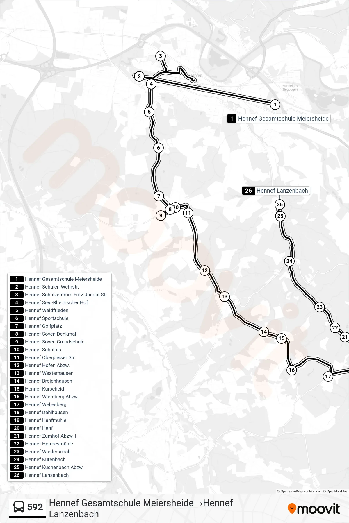 Linie 592 (Bus) Richtung Hennef Gesamtschule Meiersheide→Hennef Lanzenbach: Route und Haltestellen auf der Karte